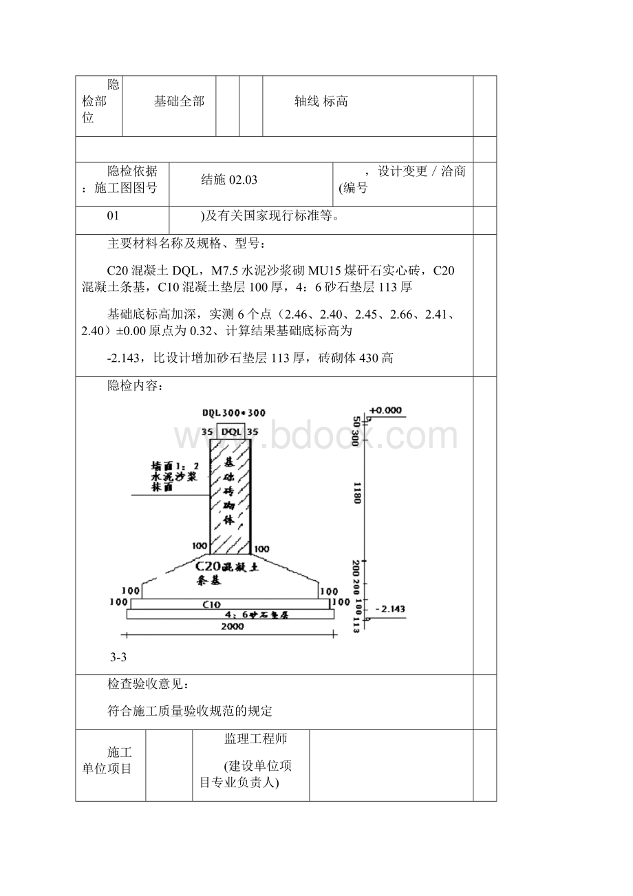 全套 隐蔽工程验收记录 鲁JJ037.docx_第3页