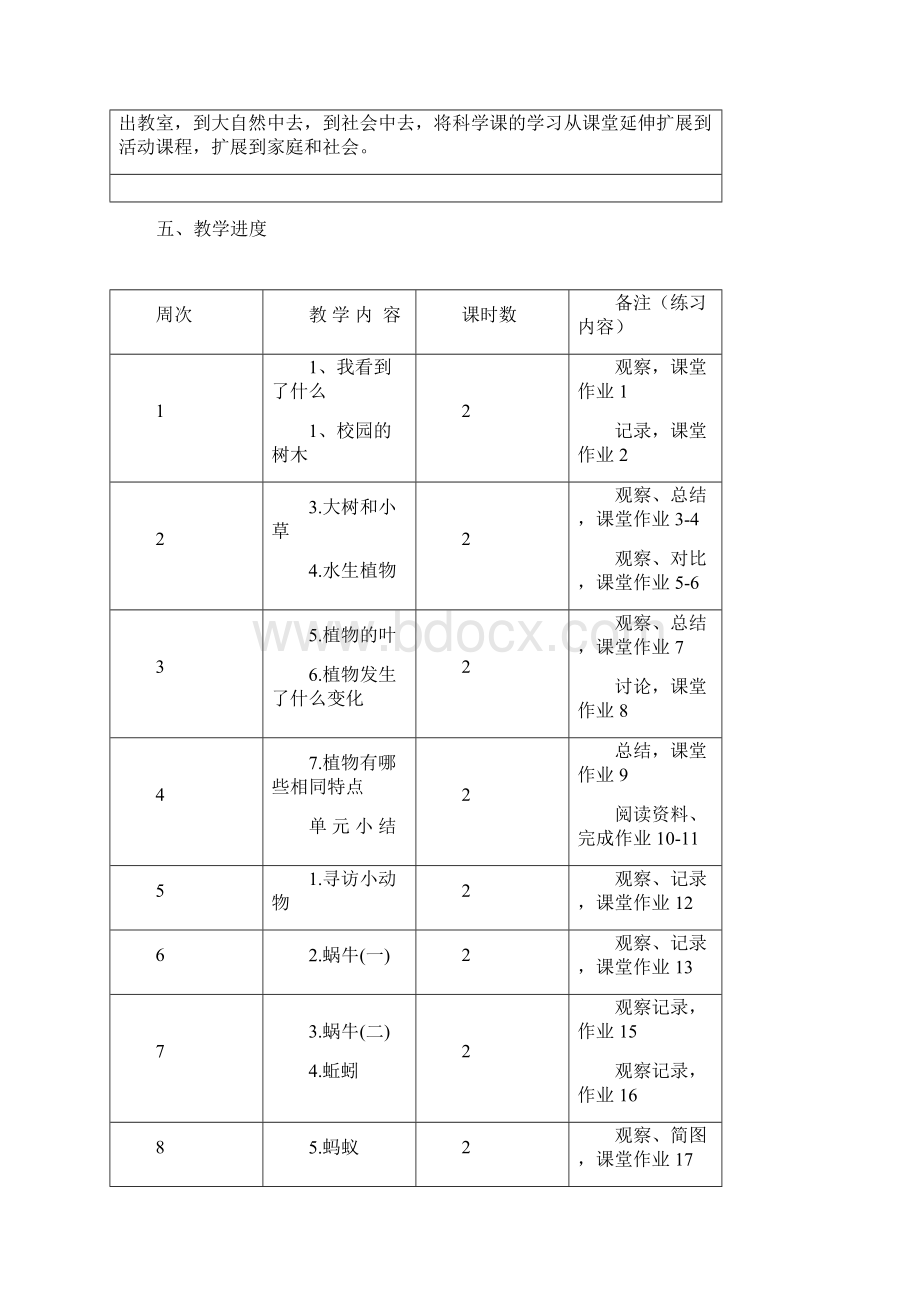 黄妍梓三上科学总教案227班Word格式文档下载.docx_第3页