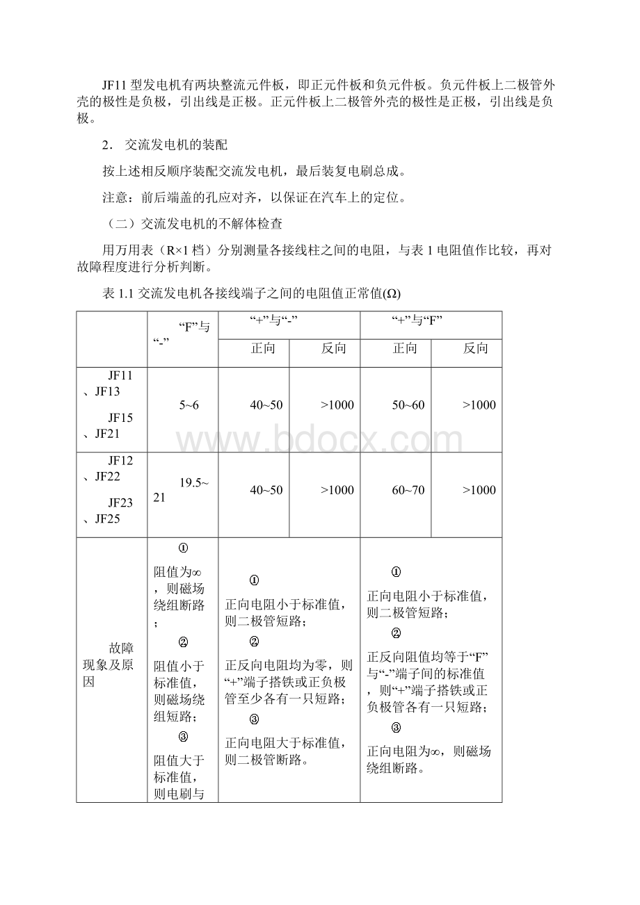 汽车电子技术实验指导书.docx_第2页