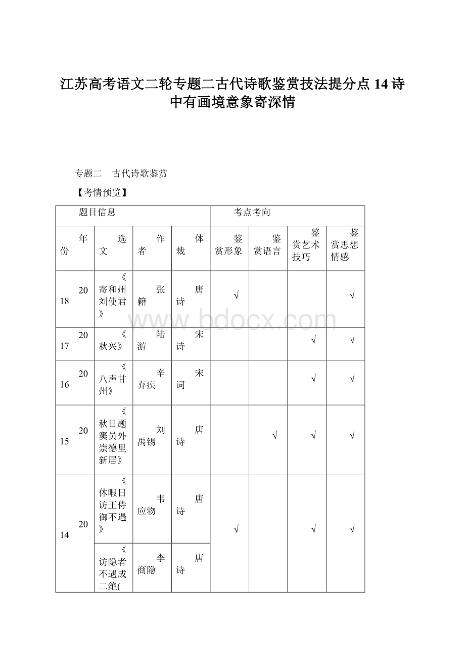 江苏高考语文二轮专题二古代诗歌鉴赏技法提分点14诗中有画境意象寄深情.docx_第1页