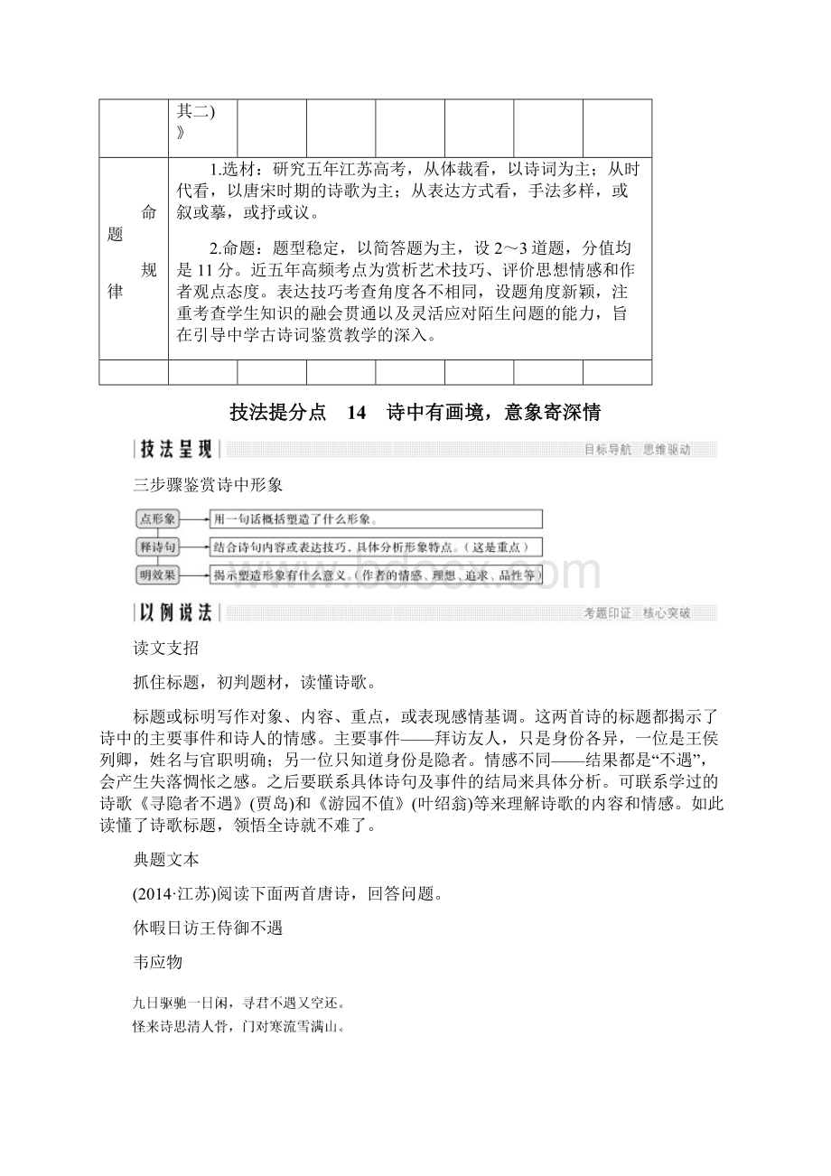 江苏高考语文二轮专题二古代诗歌鉴赏技法提分点14诗中有画境意象寄深情.docx_第2页