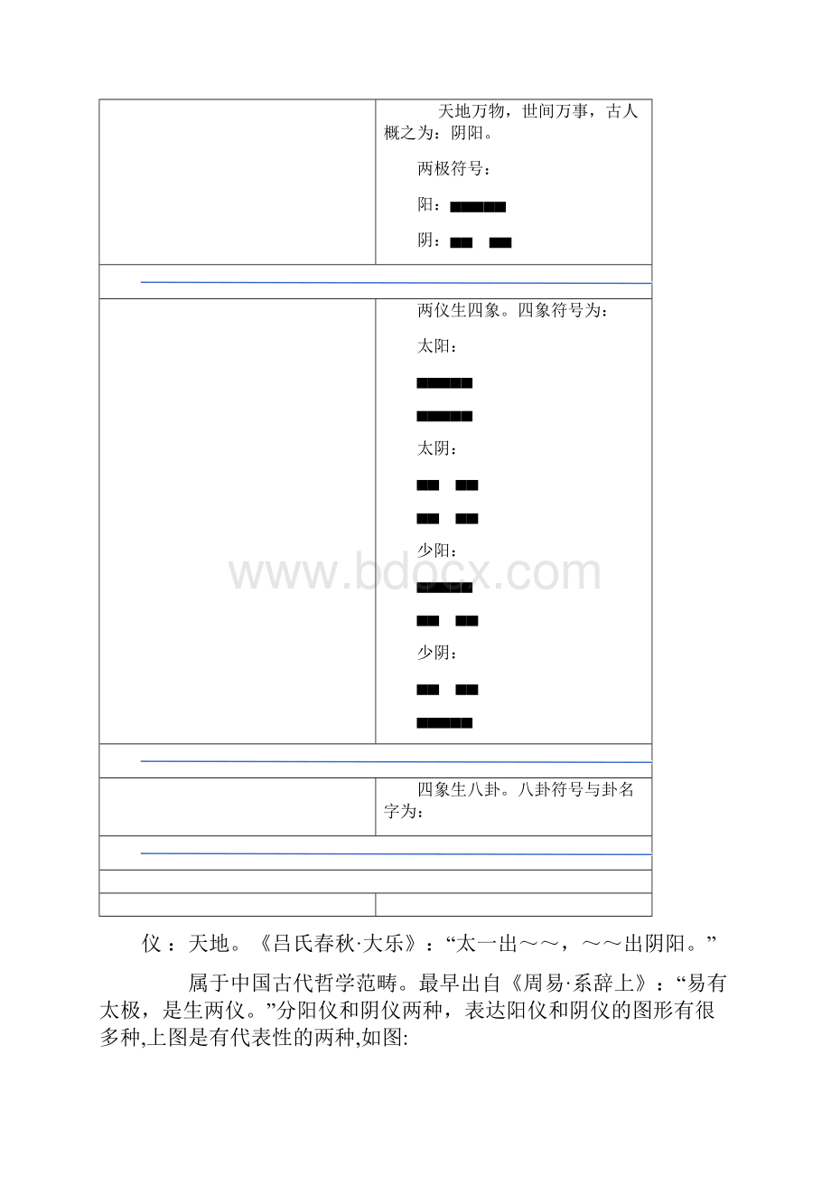 易经卦象图解文档格式.docx_第3页