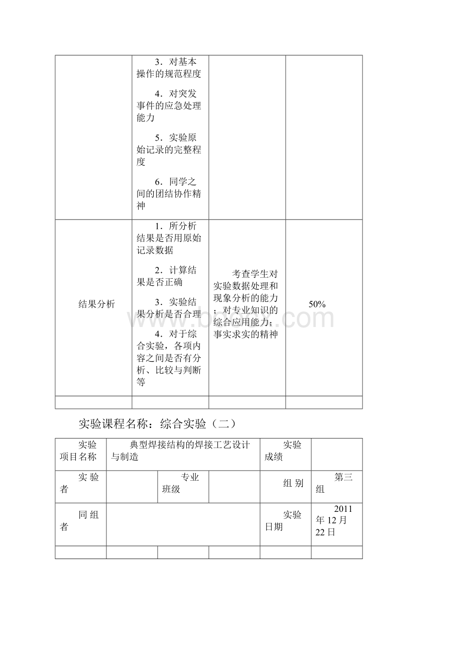 最新工字梁焊接结构的焊接工艺设计与制造.docx_第3页