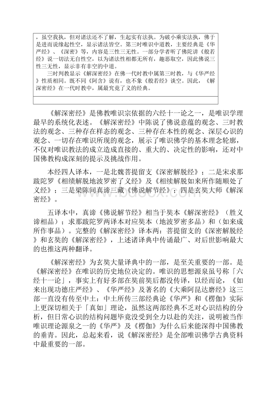 转识成智1来自解深密经的学习.docx_第3页