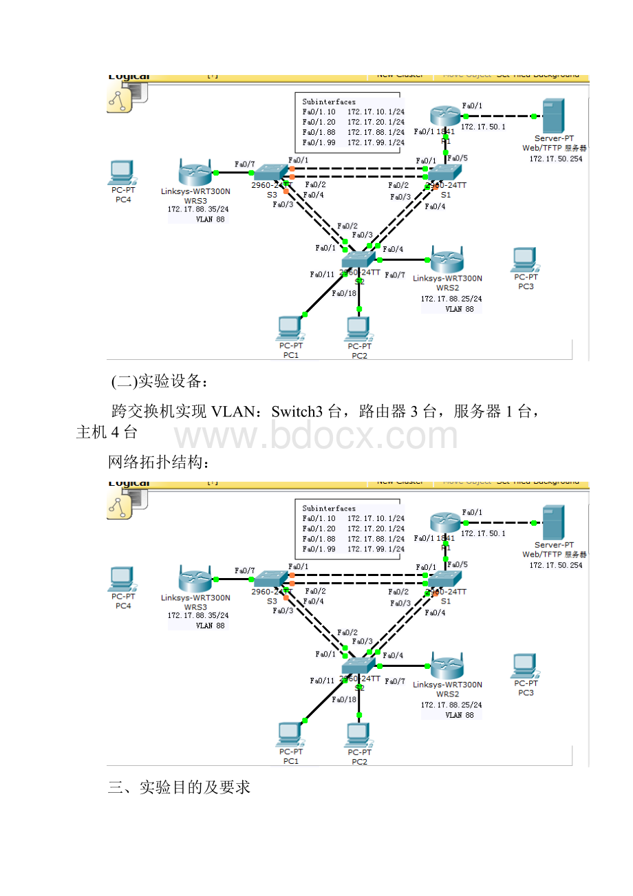 计算机网络实验报告2分析.docx_第2页