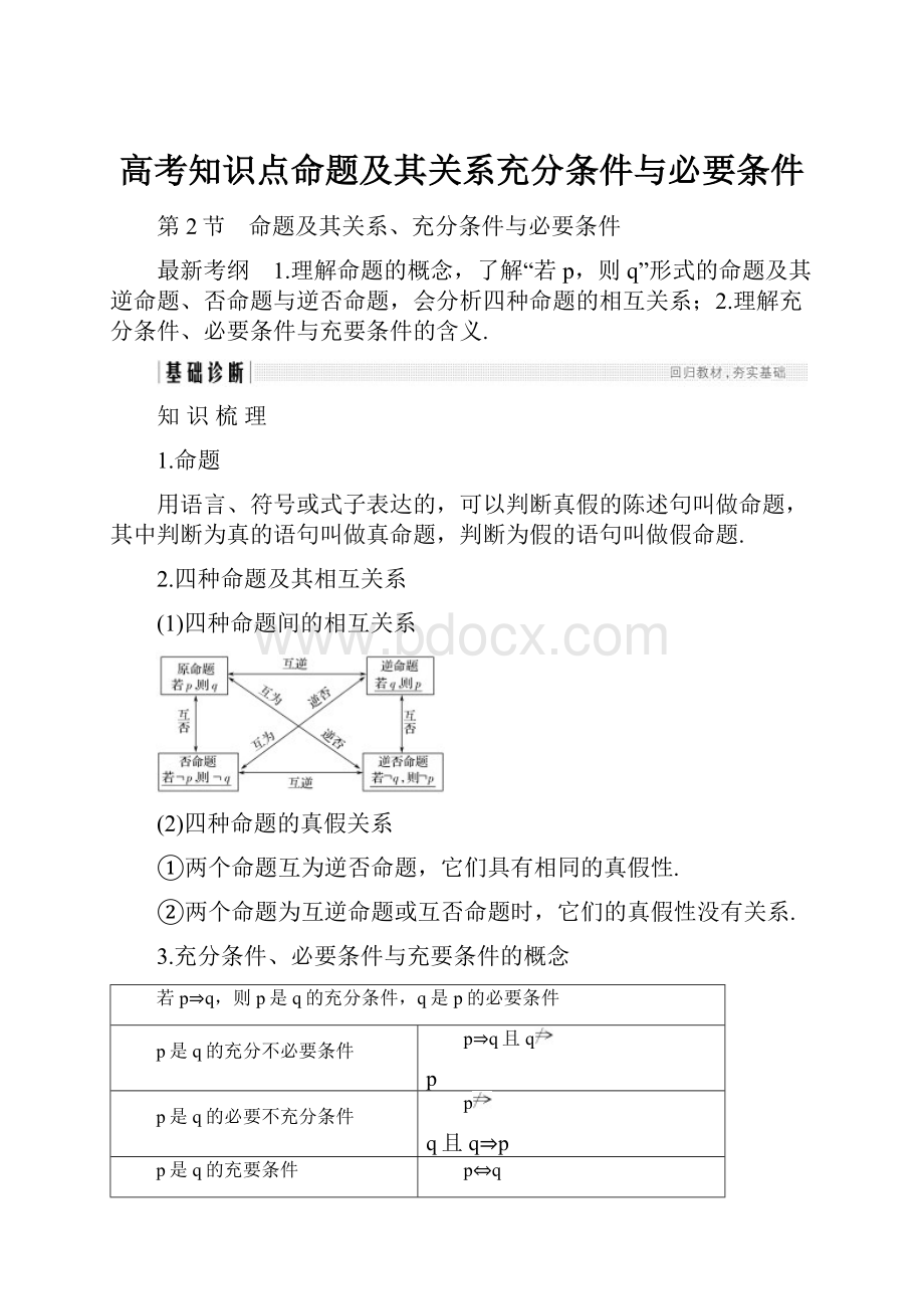 高考知识点命题及其关系充分条件与必要条件Word文档下载推荐.docx_第1页