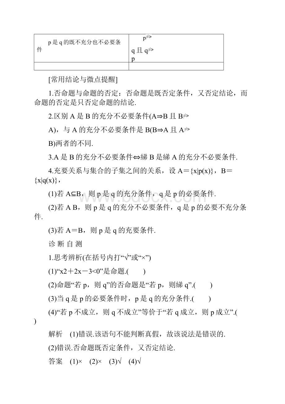 高考知识点命题及其关系充分条件与必要条件Word文档下载推荐.docx_第2页