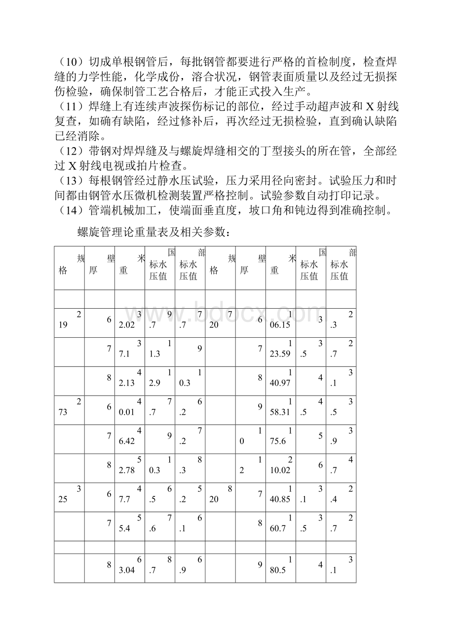 螺旋焊管的执行标准是什么螺旋焊管的执行标准是什么文档格式.docx_第2页