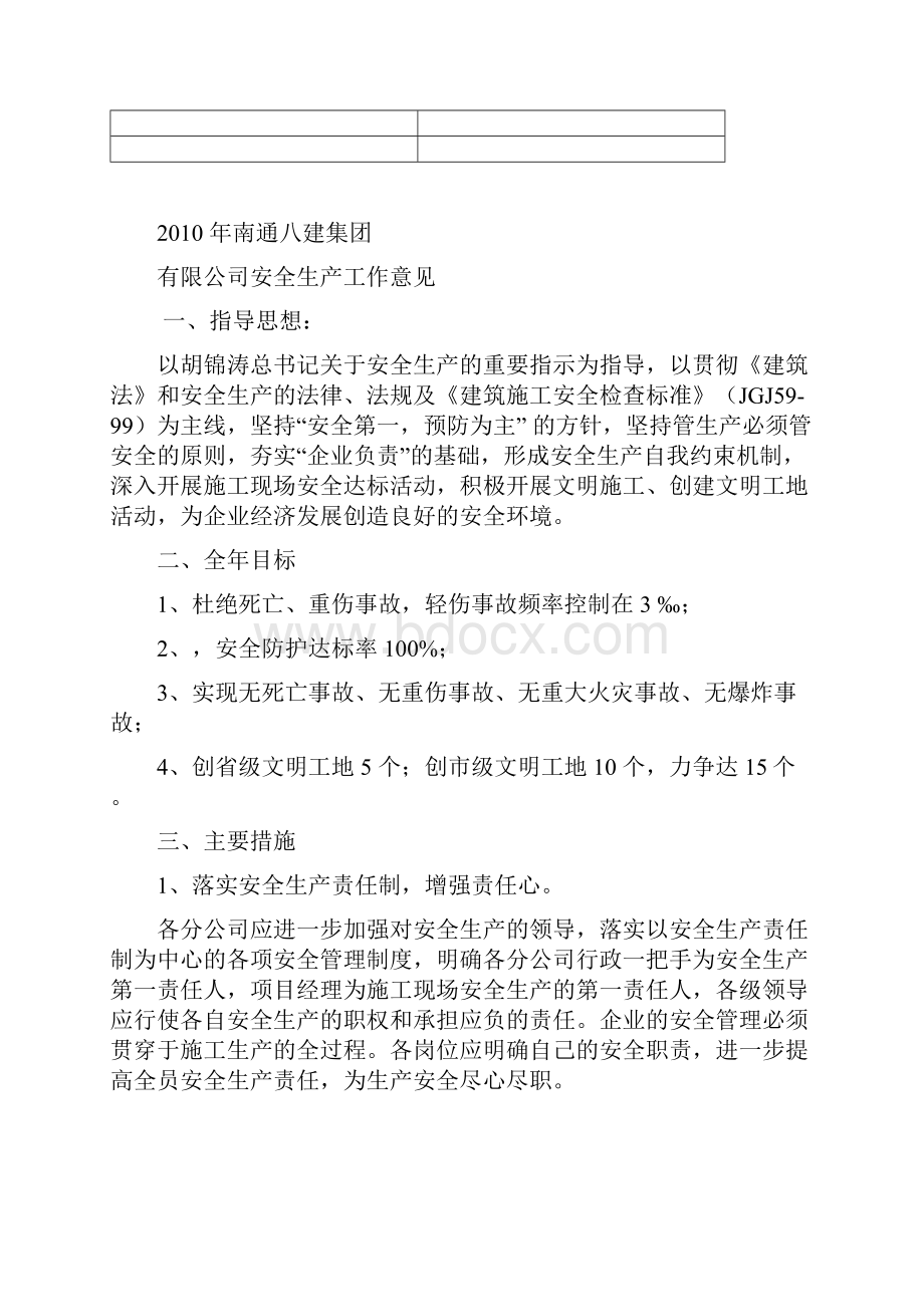 劳动保护台帐四Word文档格式.docx_第2页