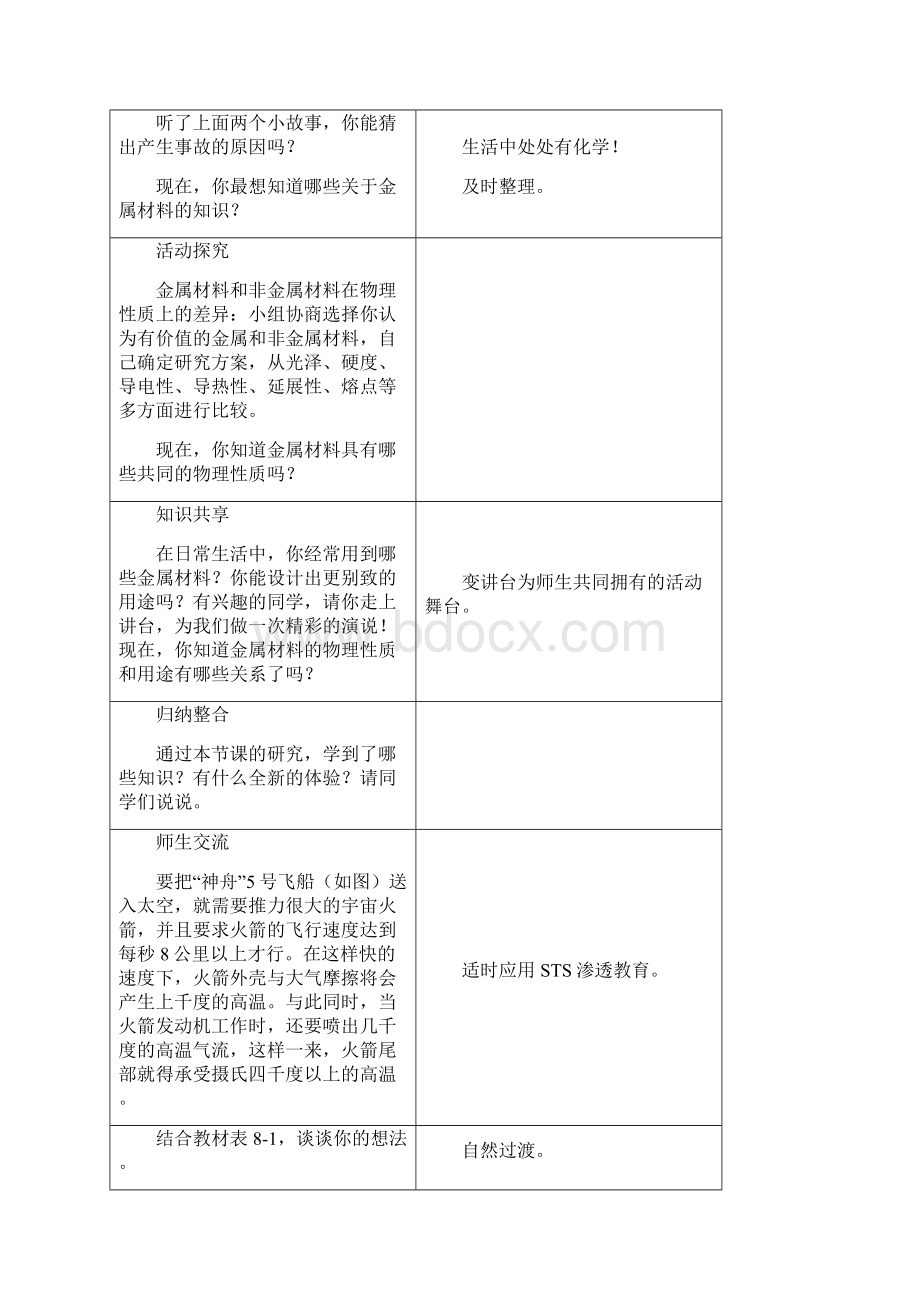 人教版初中化学教案下册全.docx_第2页