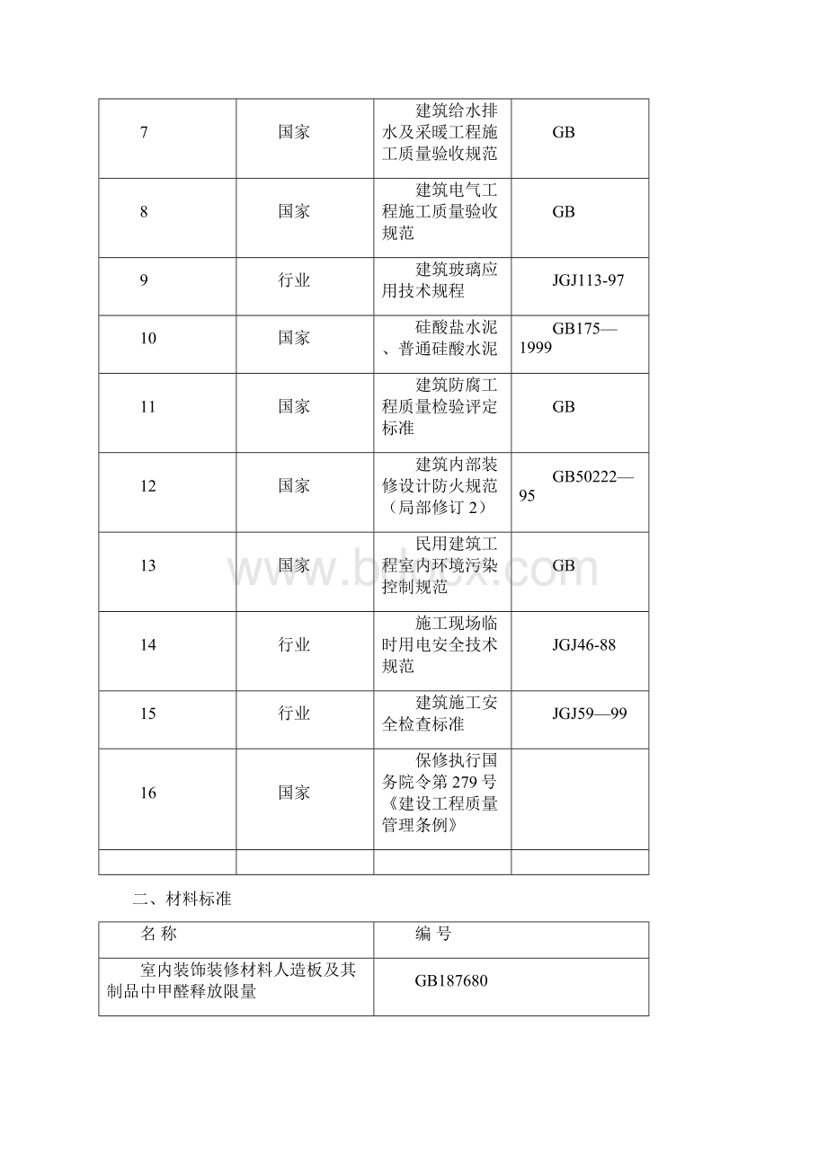 商业会所室内精装修施工组织设计最终版.docx_第2页