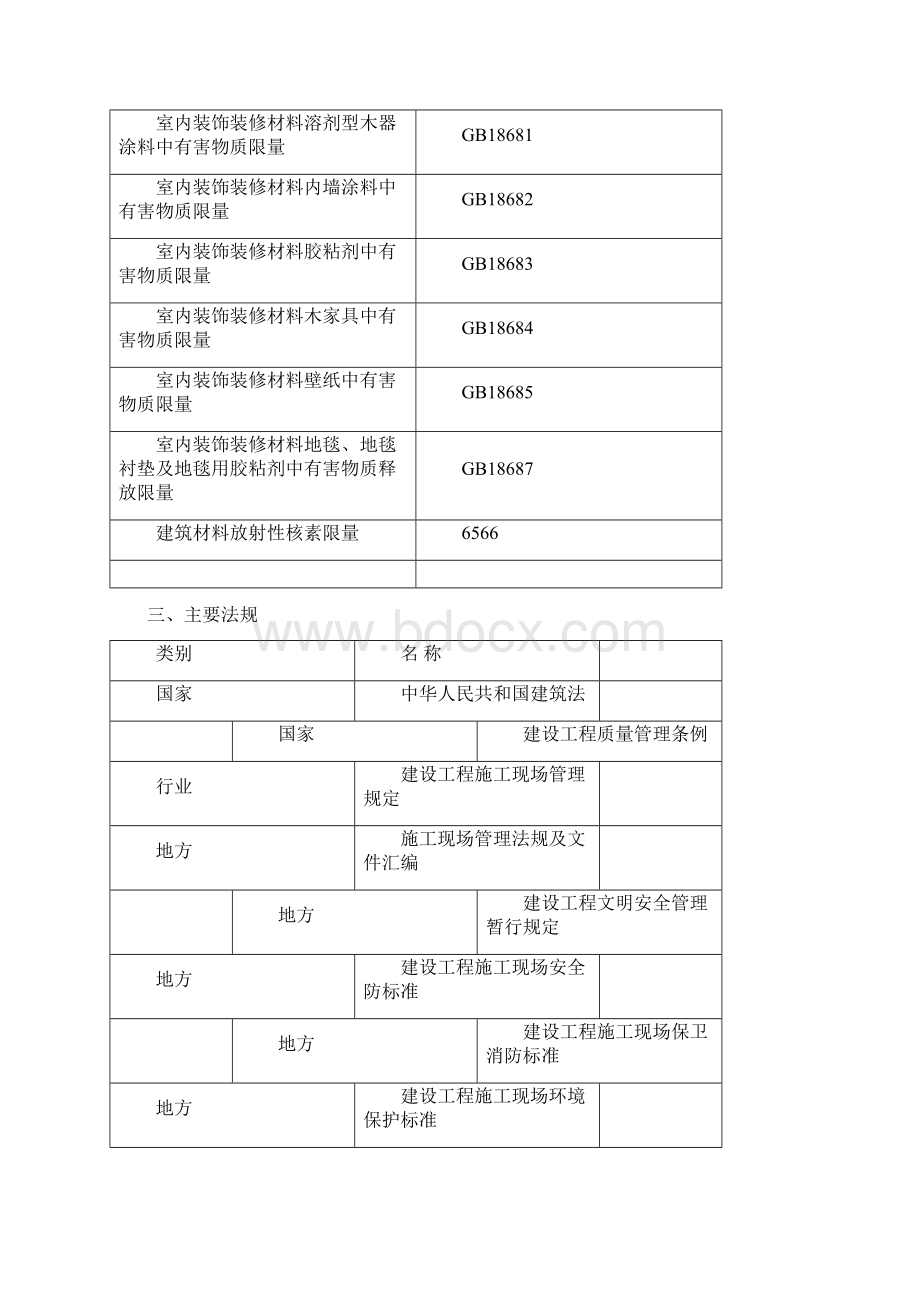 商业会所室内精装修施工组织设计最终版.docx_第3页