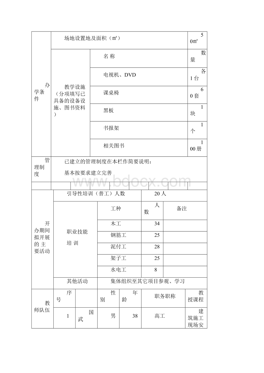 民工学校档案全资料完整版.docx_第3页