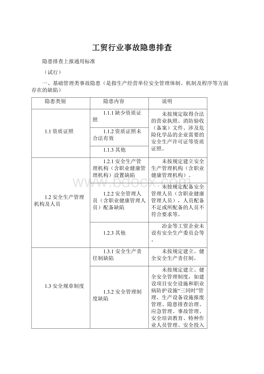 工贸行业事故隐患排查.docx_第1页