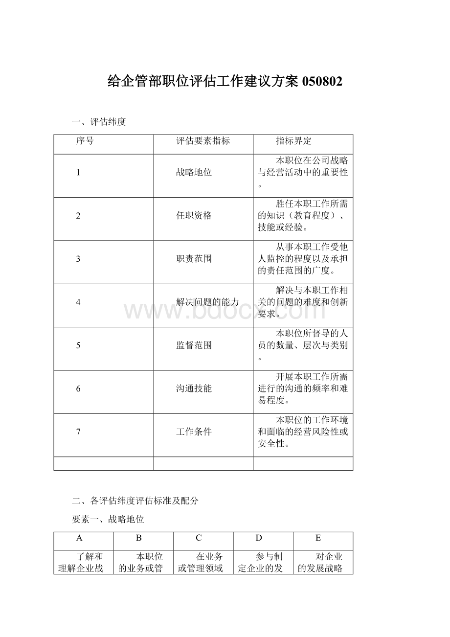 给企管部职位评估工作建议方案050802.docx_第1页