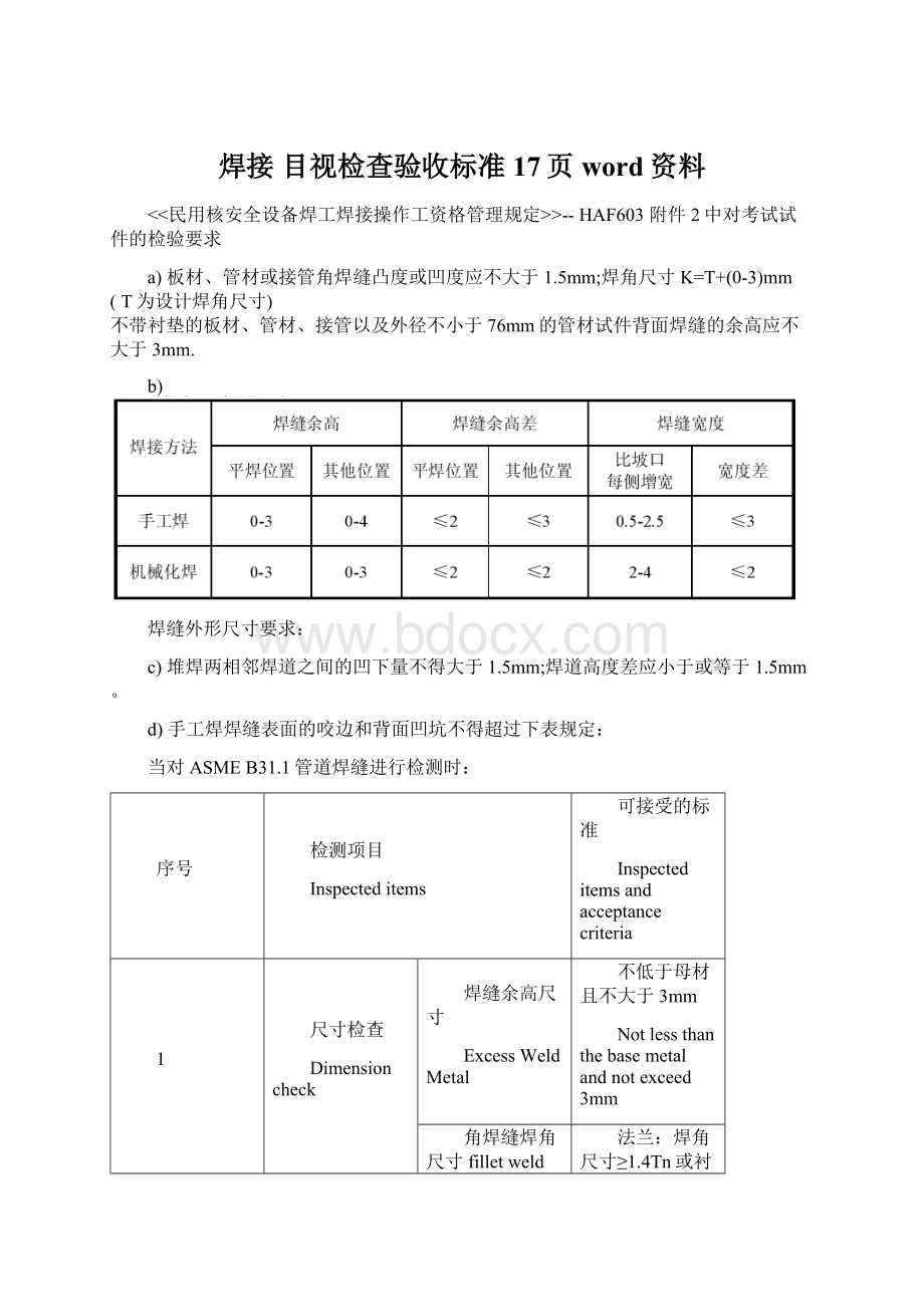 焊接 目视检查验收标准17页word资料.docx