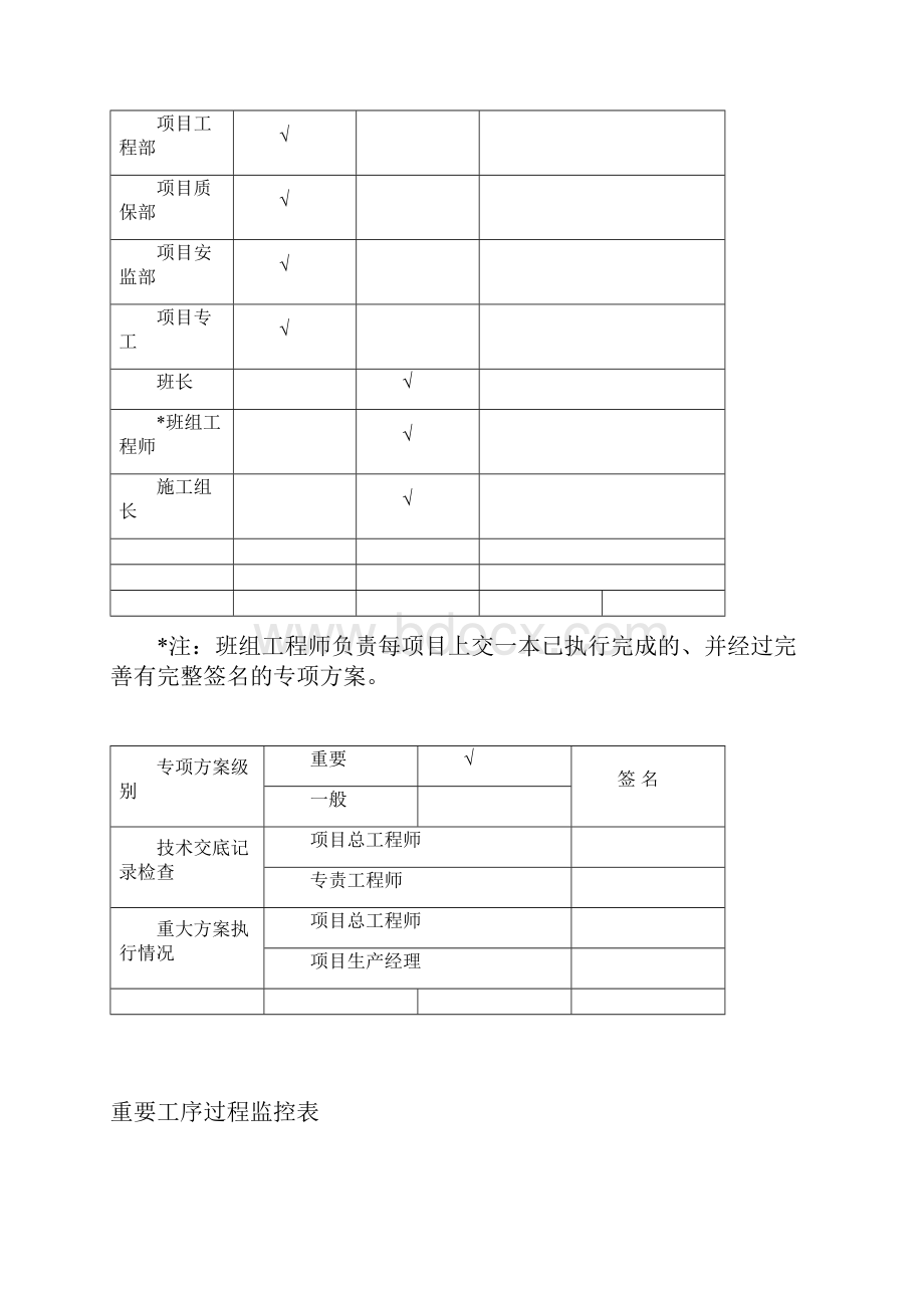 龙门吊防风方案.docx_第3页