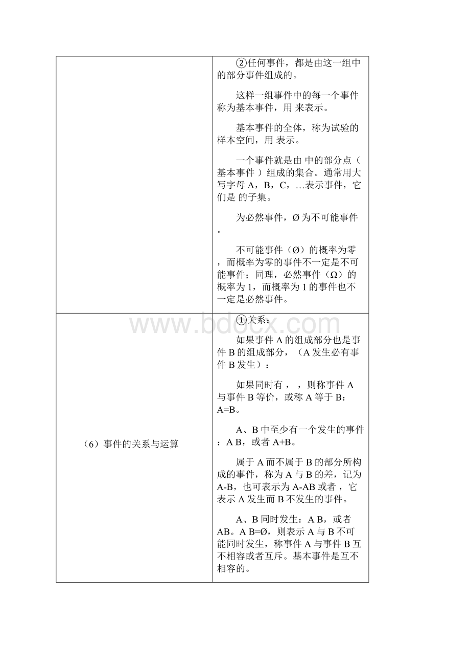 概率Word文档下载推荐.docx_第2页