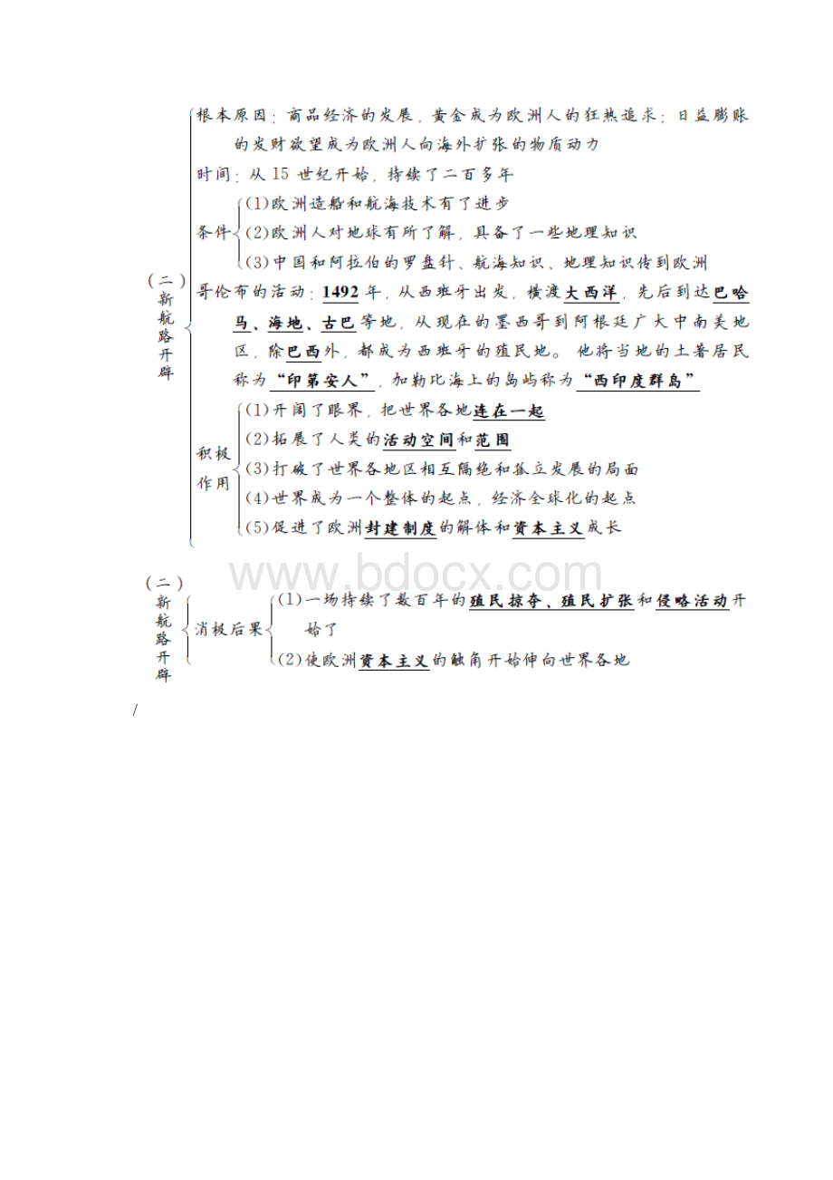 中考历史复习知识要点世界近代史九上Word文档格式.docx_第2页