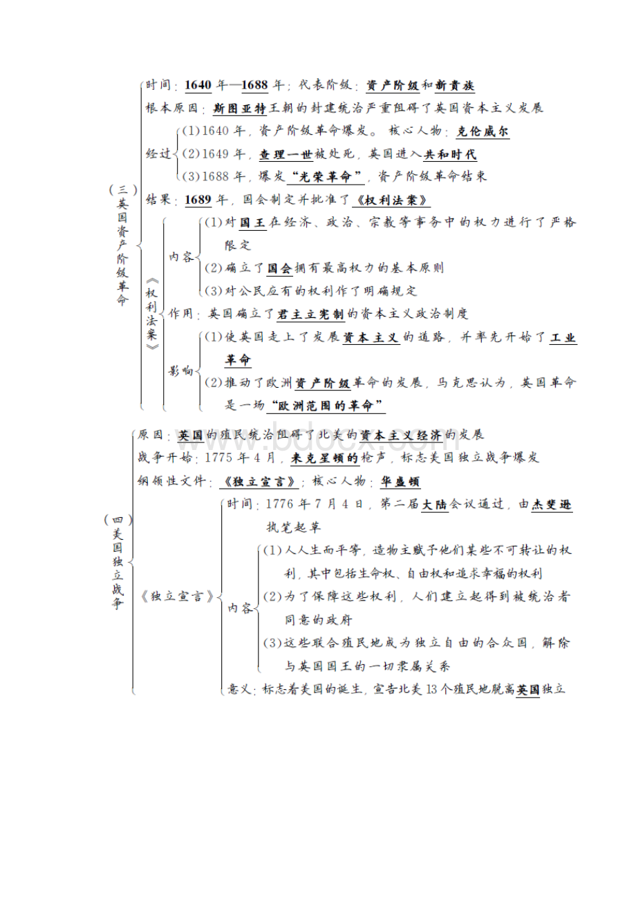 中考历史复习知识要点世界近代史九上Word文档格式.docx_第3页