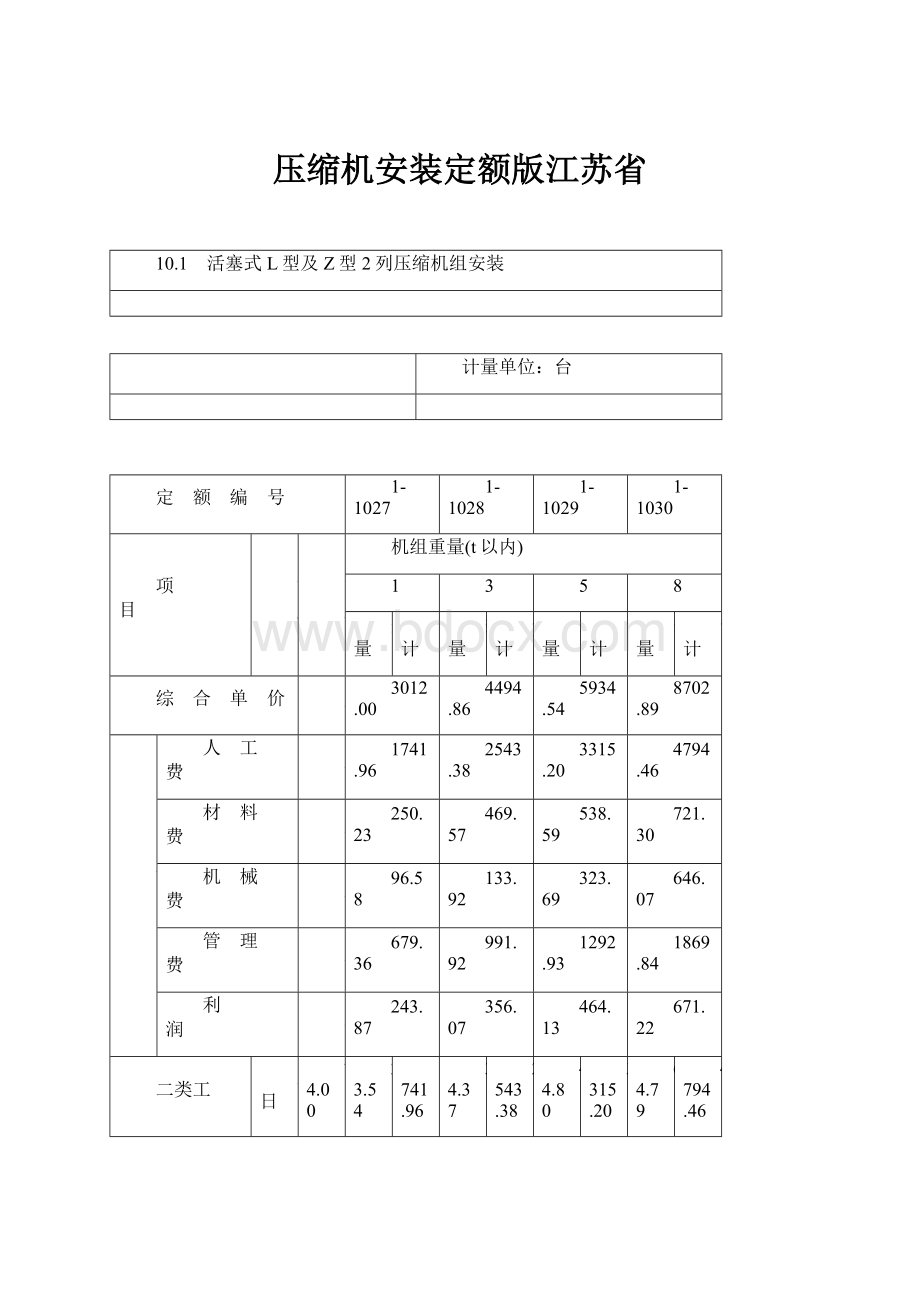 压缩机安装定额版江苏省Word格式.docx