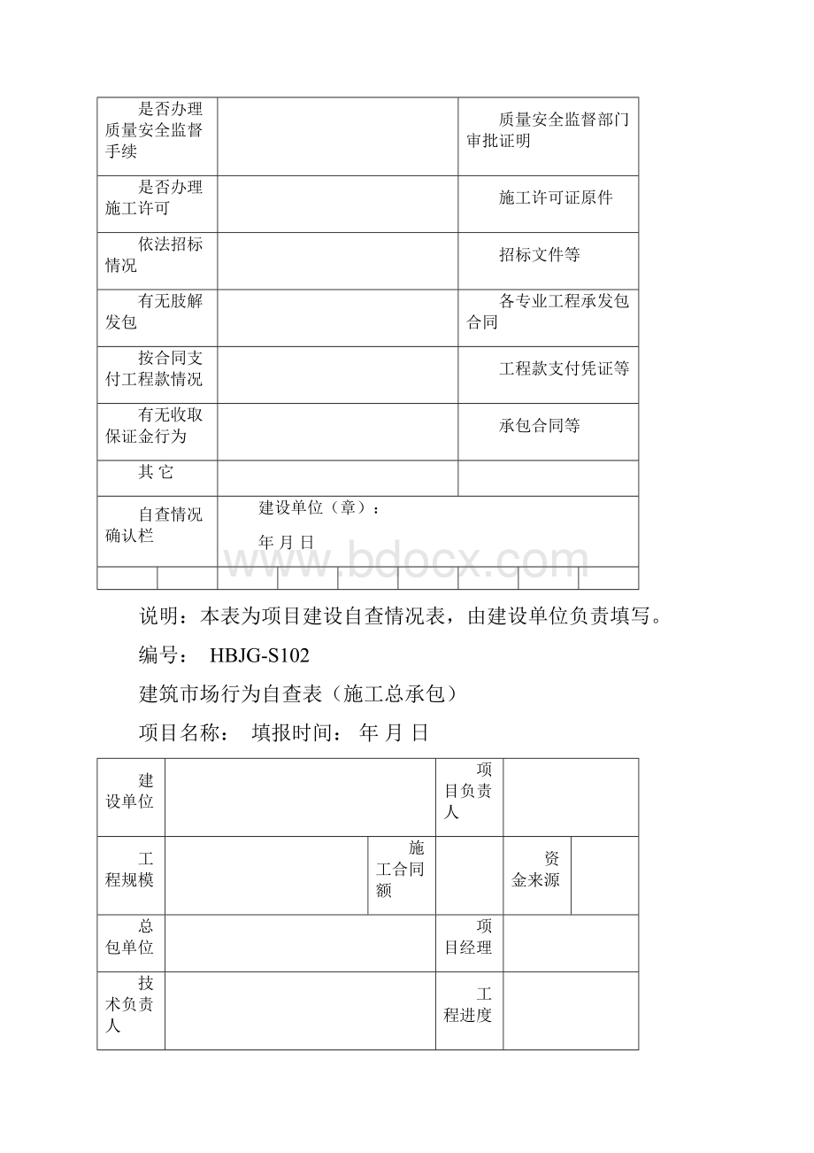 建筑市场行为自查表Word下载.docx_第2页