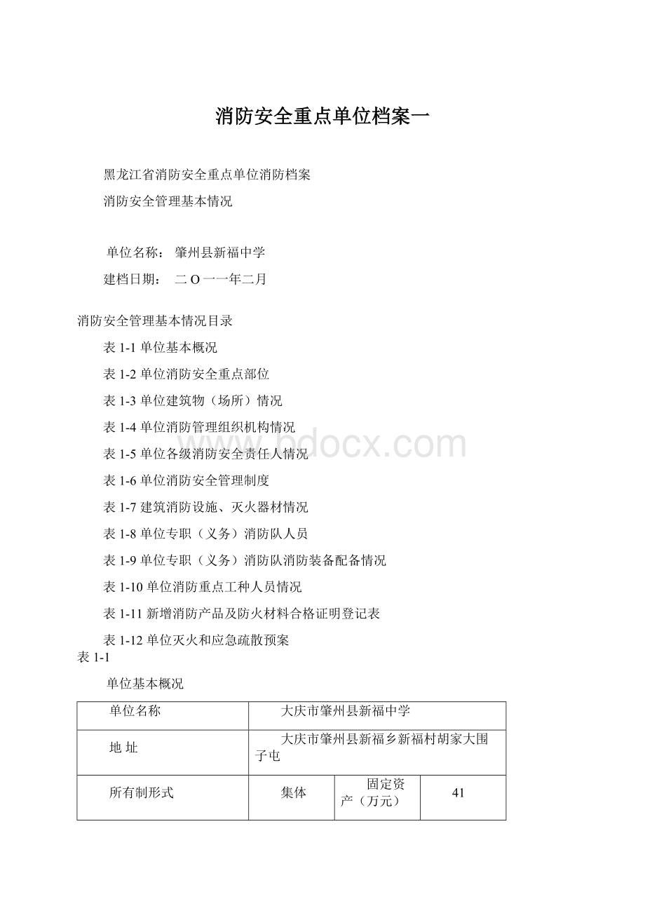 消防安全重点单位档案一.docx