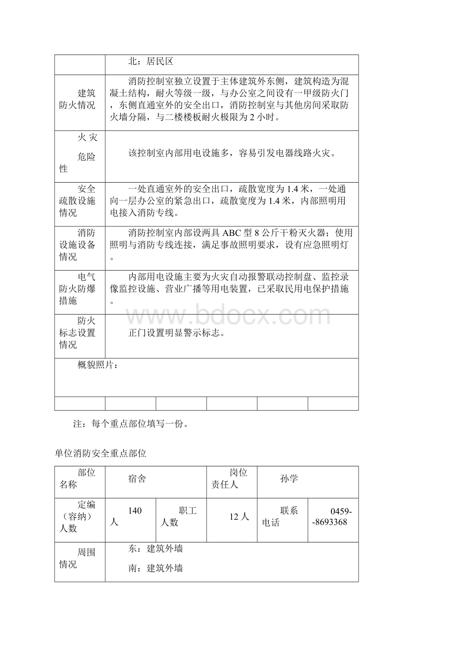 消防安全重点单位档案一Word格式文档下载.docx_第3页