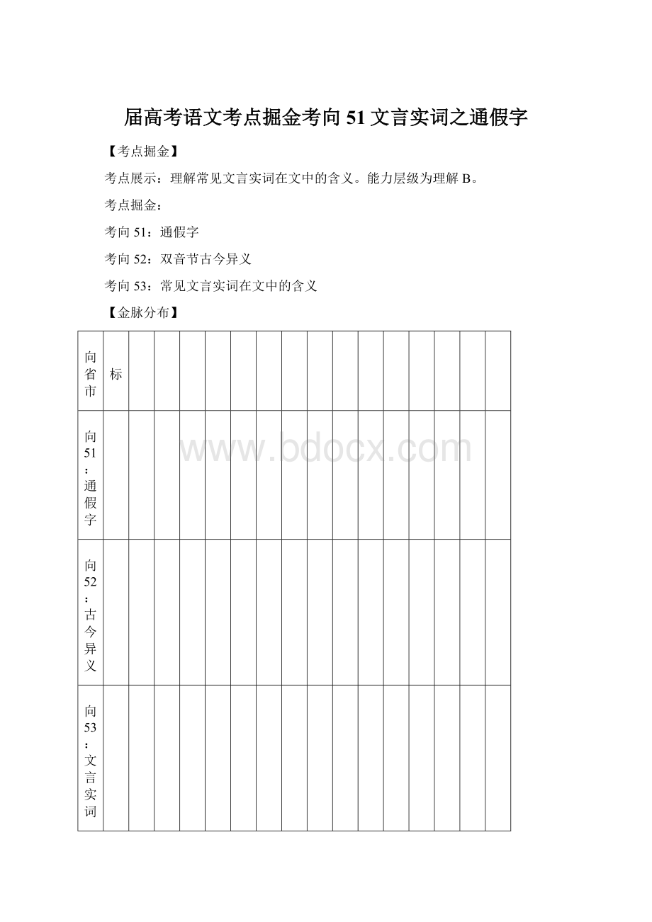 届高考语文考点掘金考向51文言实词之通假字.docx