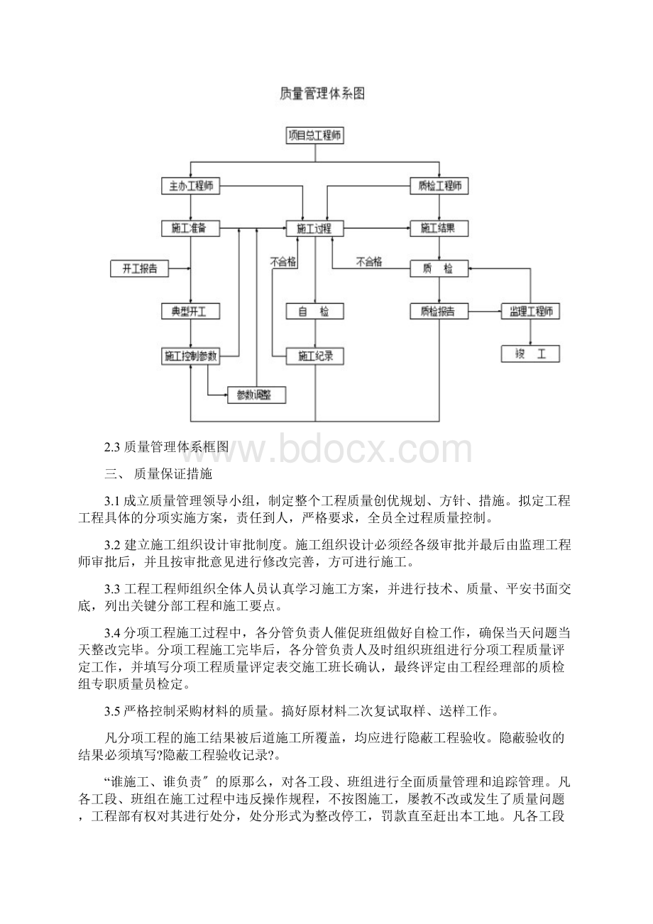 质量管理体系及措施Word格式文档下载.docx_第3页