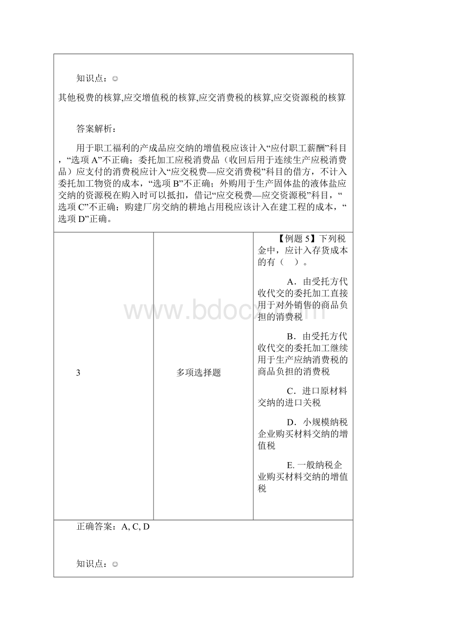 应急增值税Word文档下载推荐.docx_第2页