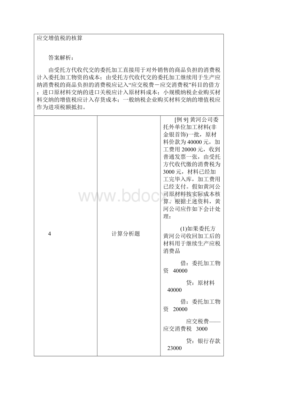 应急增值税Word文档下载推荐.docx_第3页