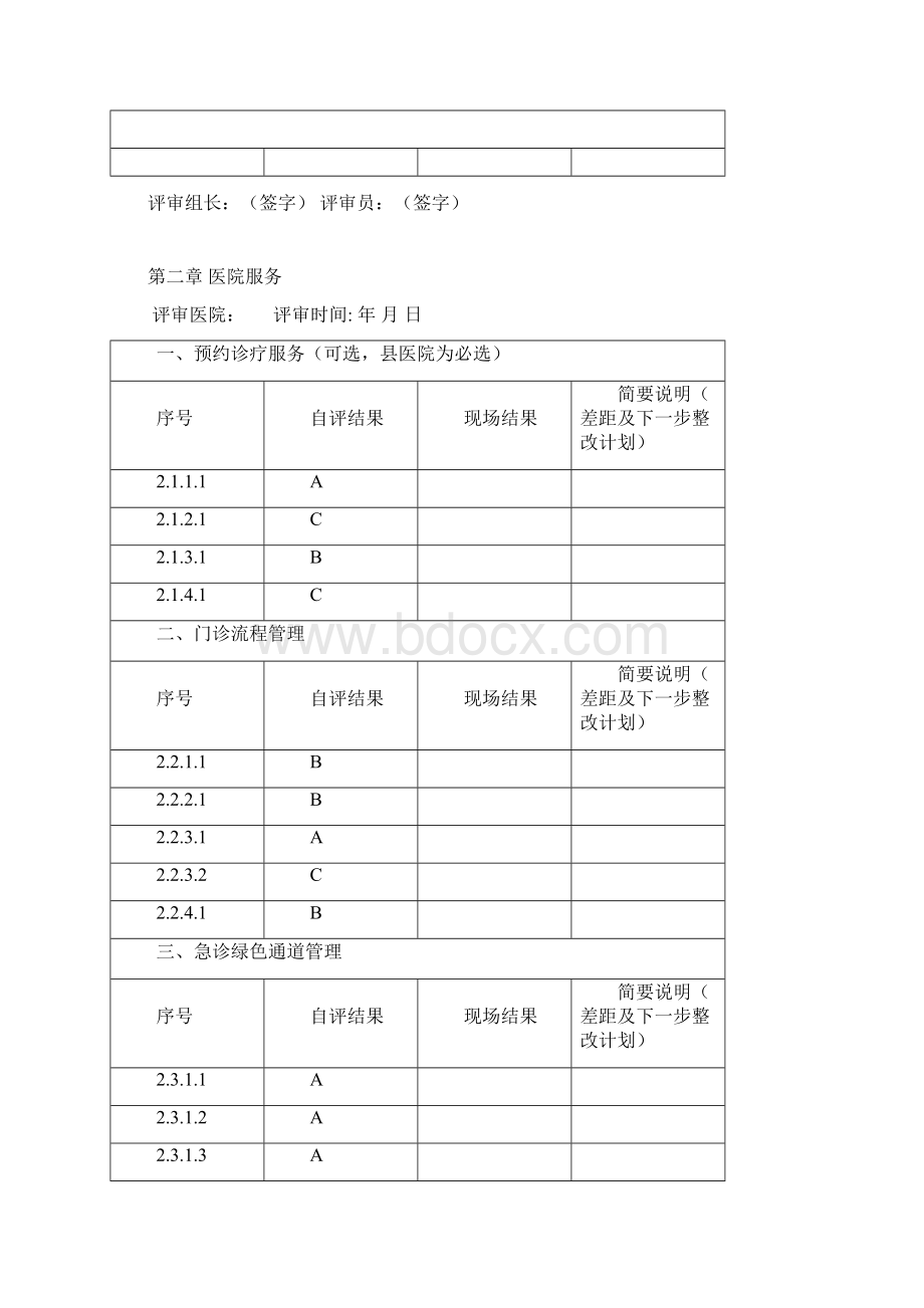 医院自评记录表已填Word格式.docx_第3页