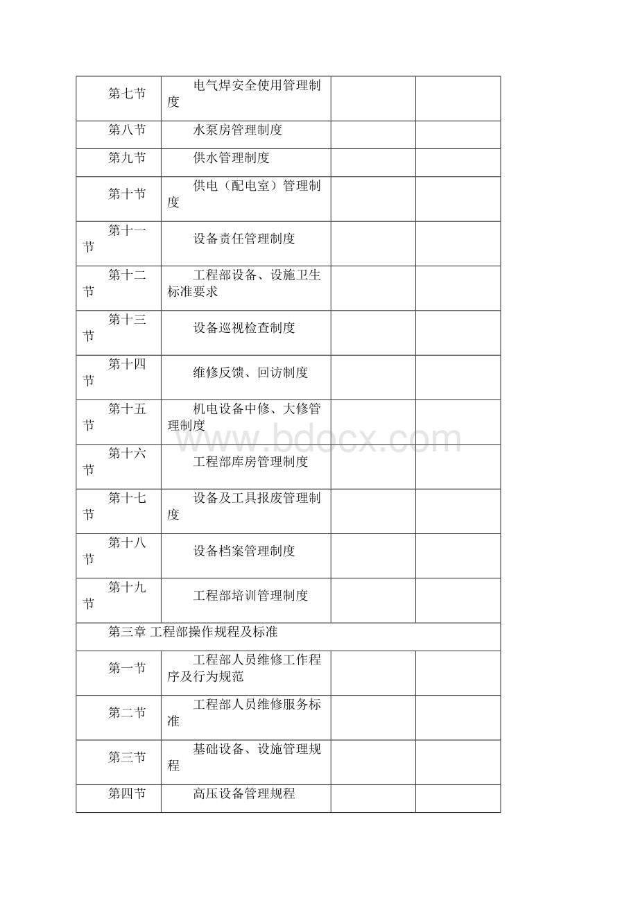 工程部标准工作程序培训资料71页.docx_第2页