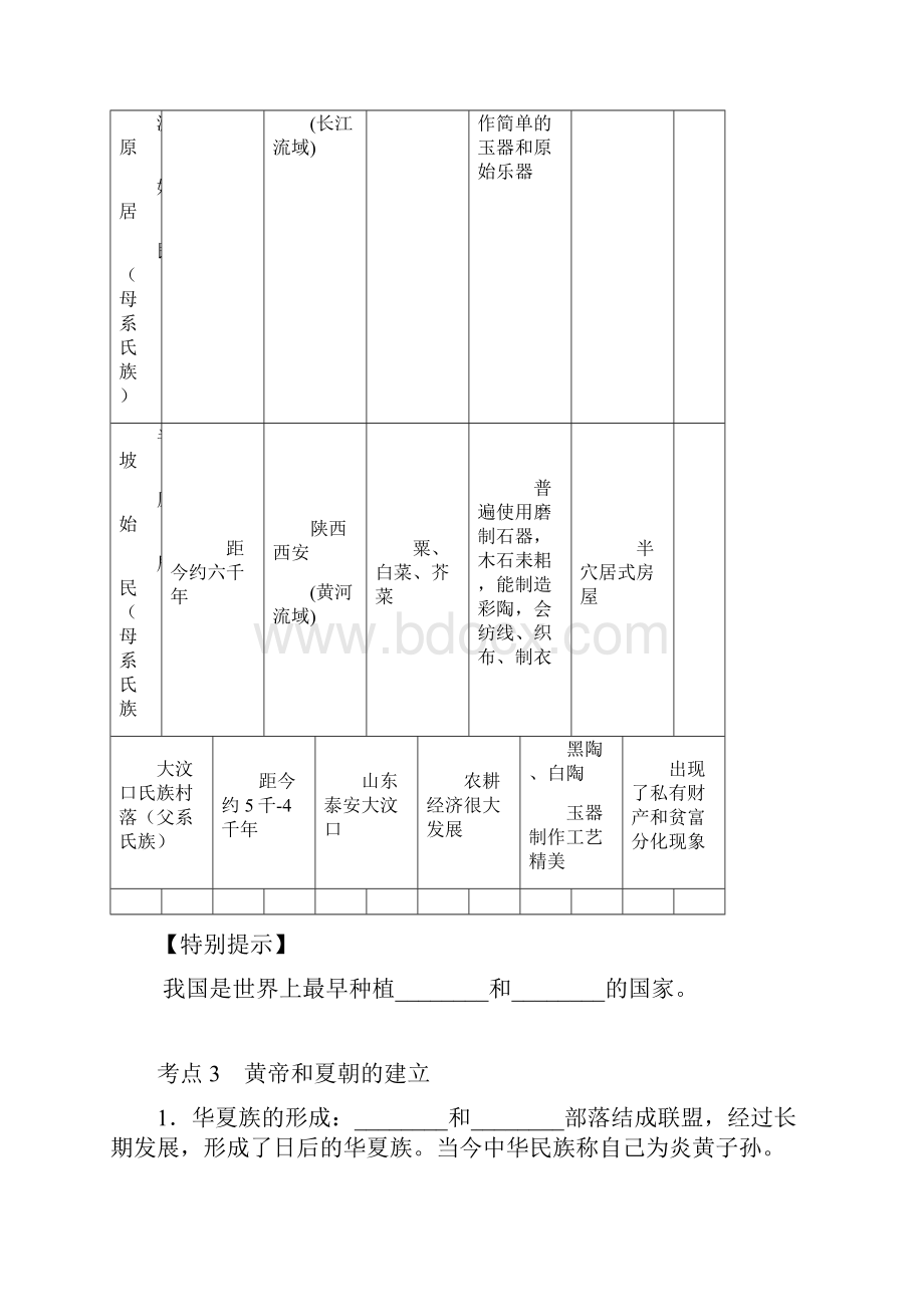 中考历史总复习中国古代史复习提纲.docx_第2页