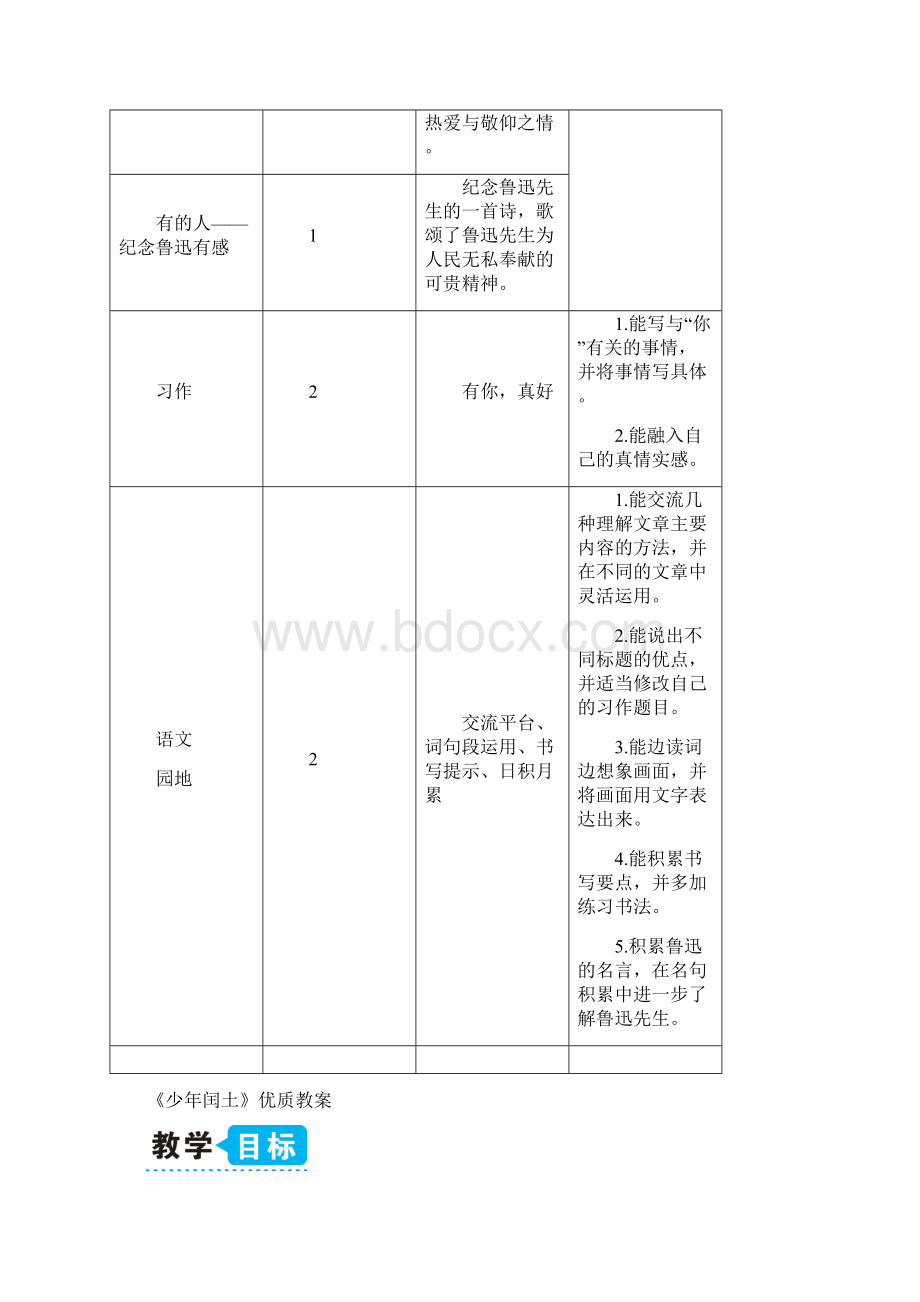 《少年闰土》优质教案Word格式文档下载.docx_第2页