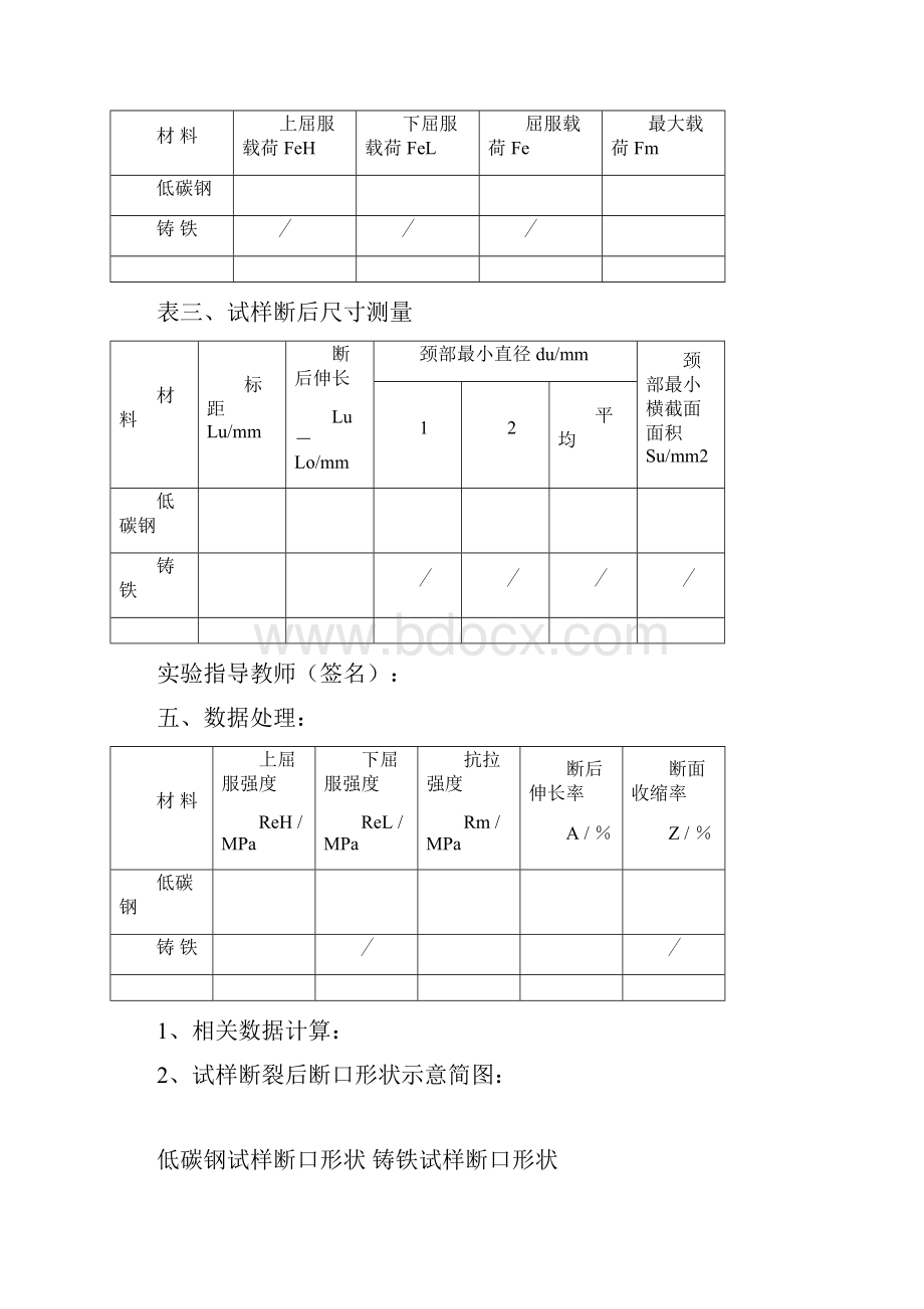 力学实验报告 1 A4Word格式.docx_第2页