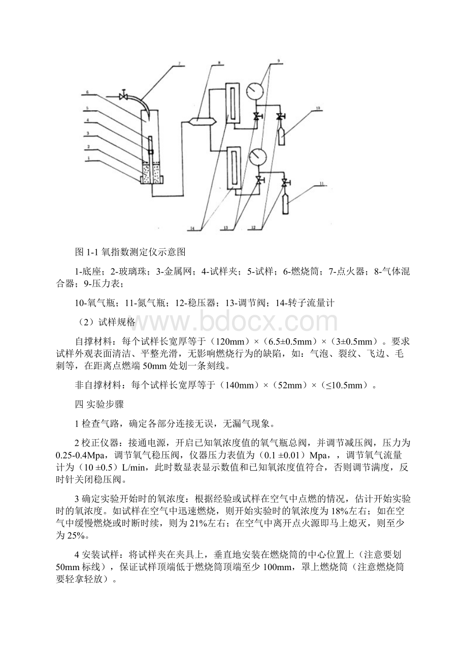 高分子材料研究方法实验材料Word格式.docx_第2页