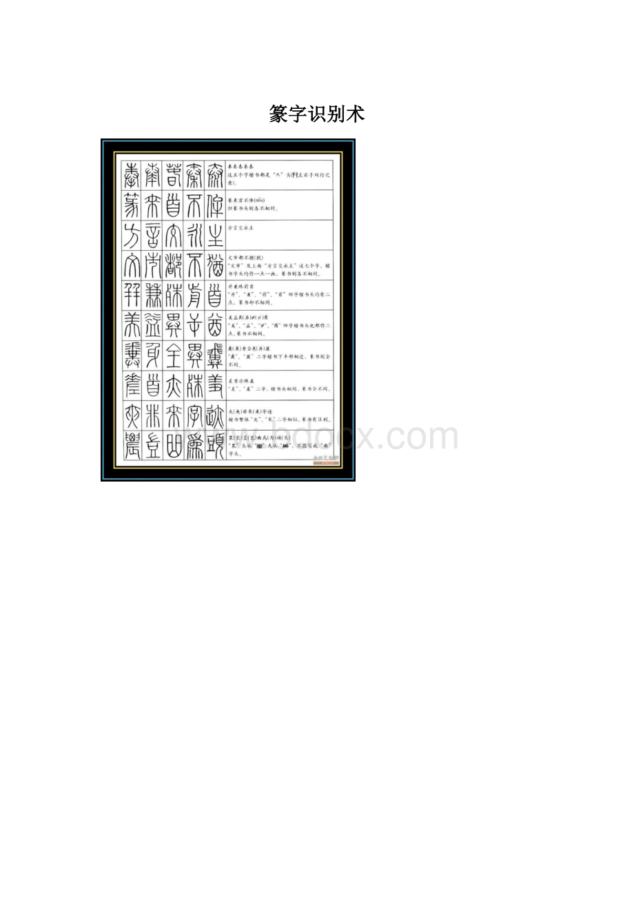 篆字识别术Word文件下载.docx_第1页
