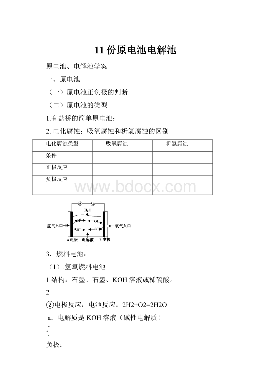 11份原电池电解池.docx_第1页