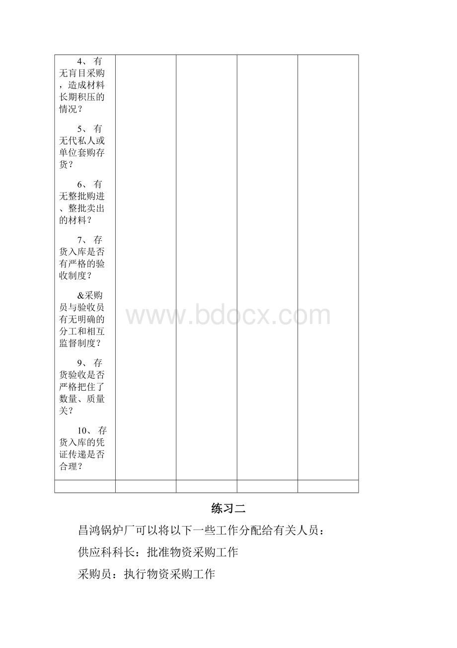 4004800+审计实训第四版+参考答案新doc.docx_第2页