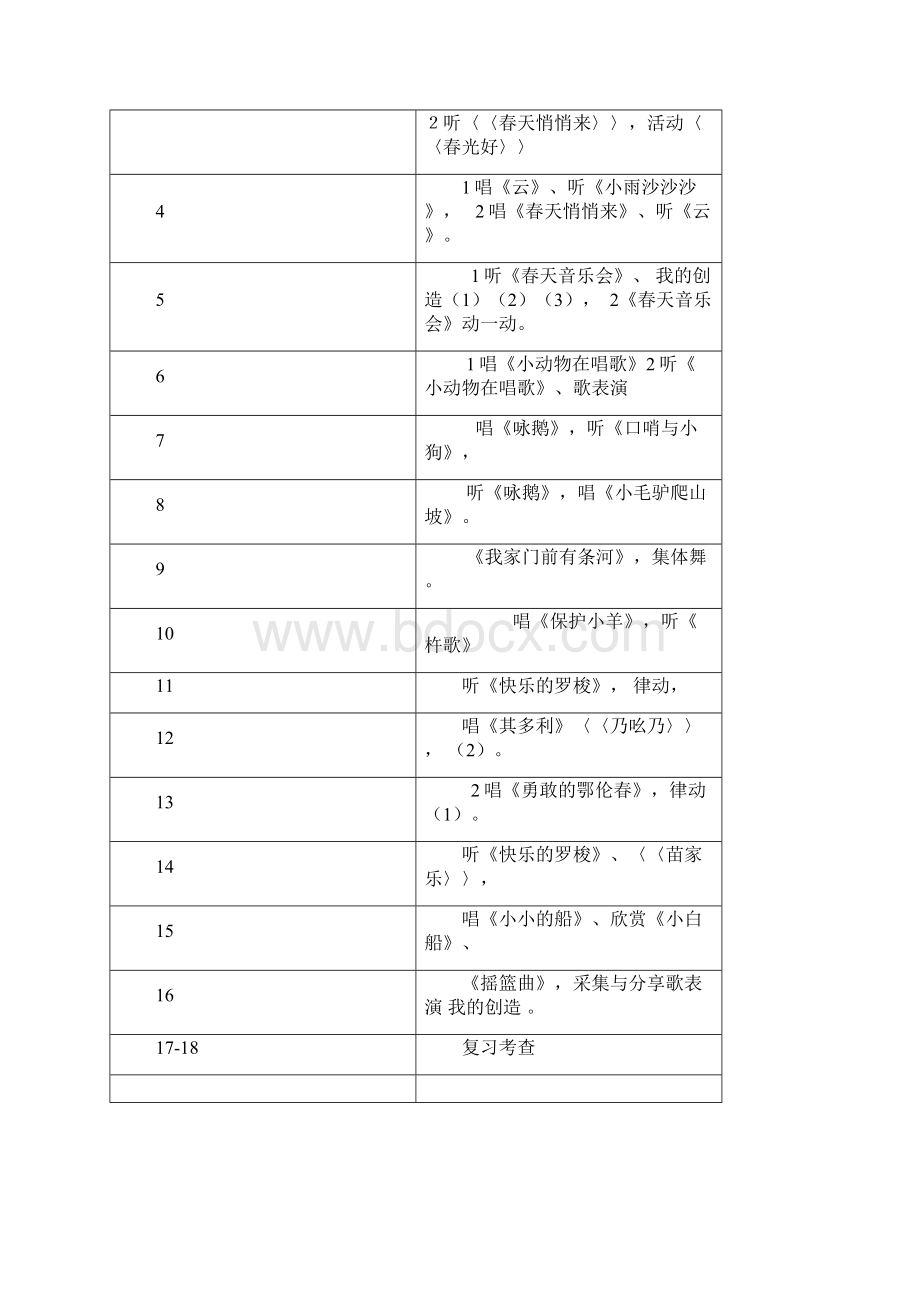 一年级音乐下册教学计划87032Word文档格式.docx_第3页