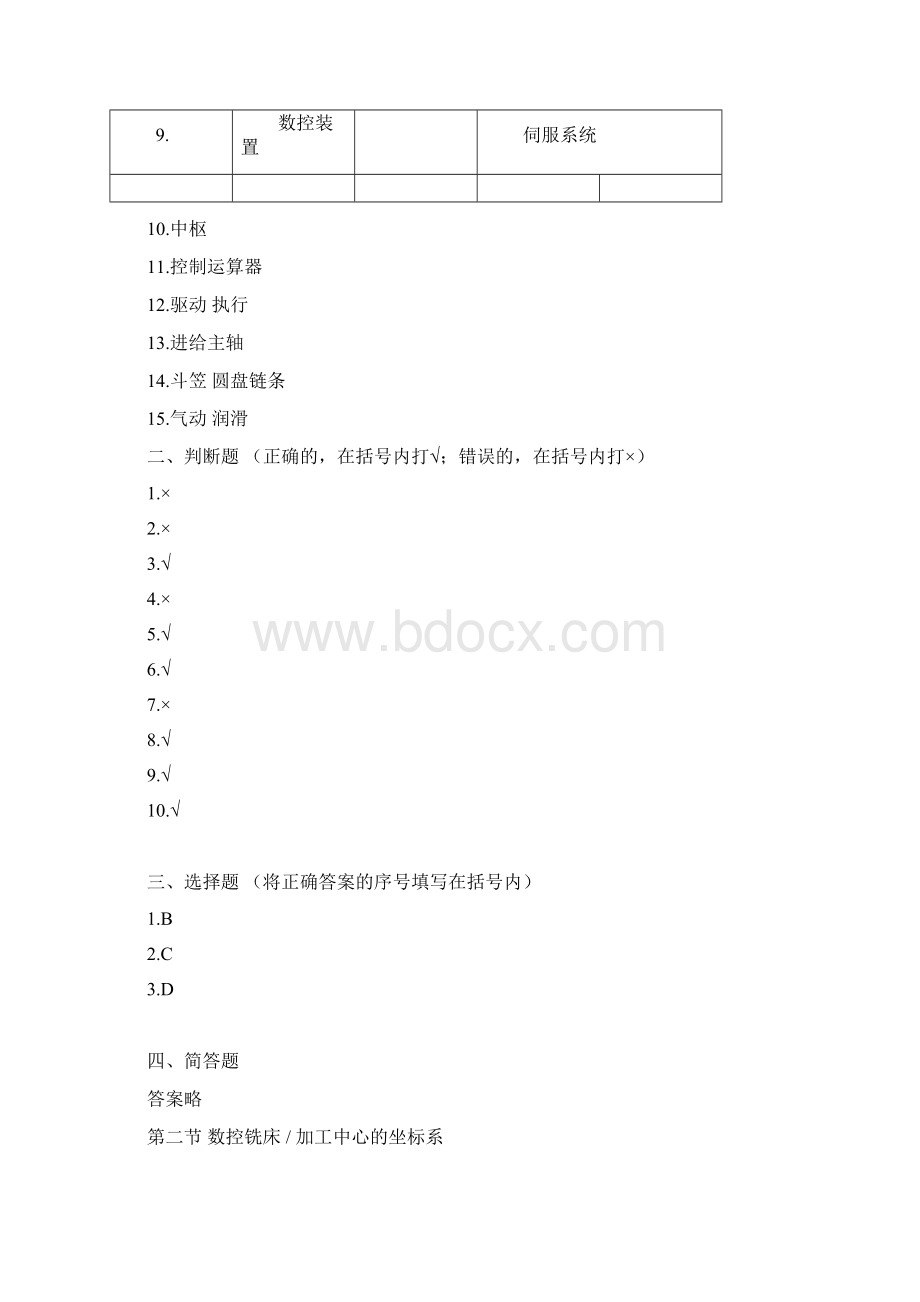 习题册参考《数控铣床加工中心编程与操作华中系统第二版习题册》A023934Word格式文档下载.docx_第2页