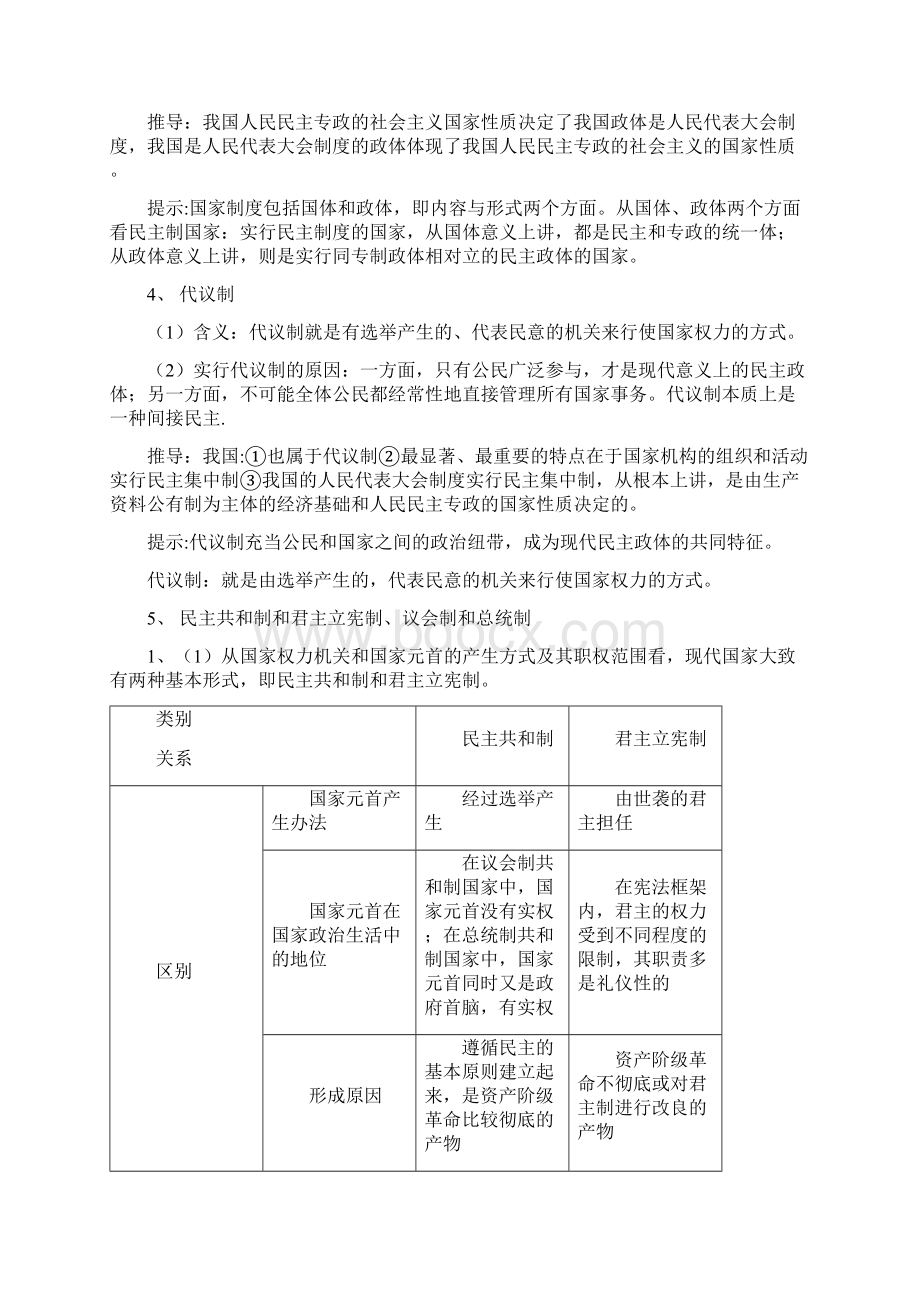 江苏届高考政治考点解析选修部分.docx_第3页