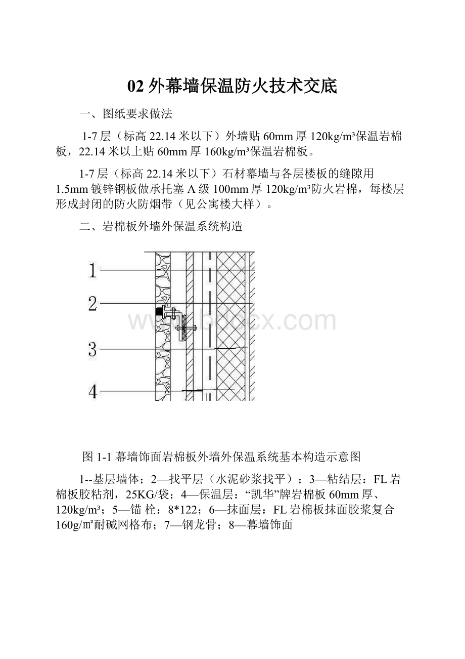 02外幕墙保温防火技术交底.docx