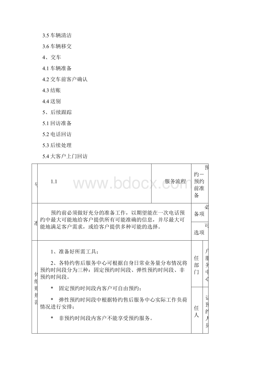 通用系列别克汽车售后服务流程管理.docx_第2页