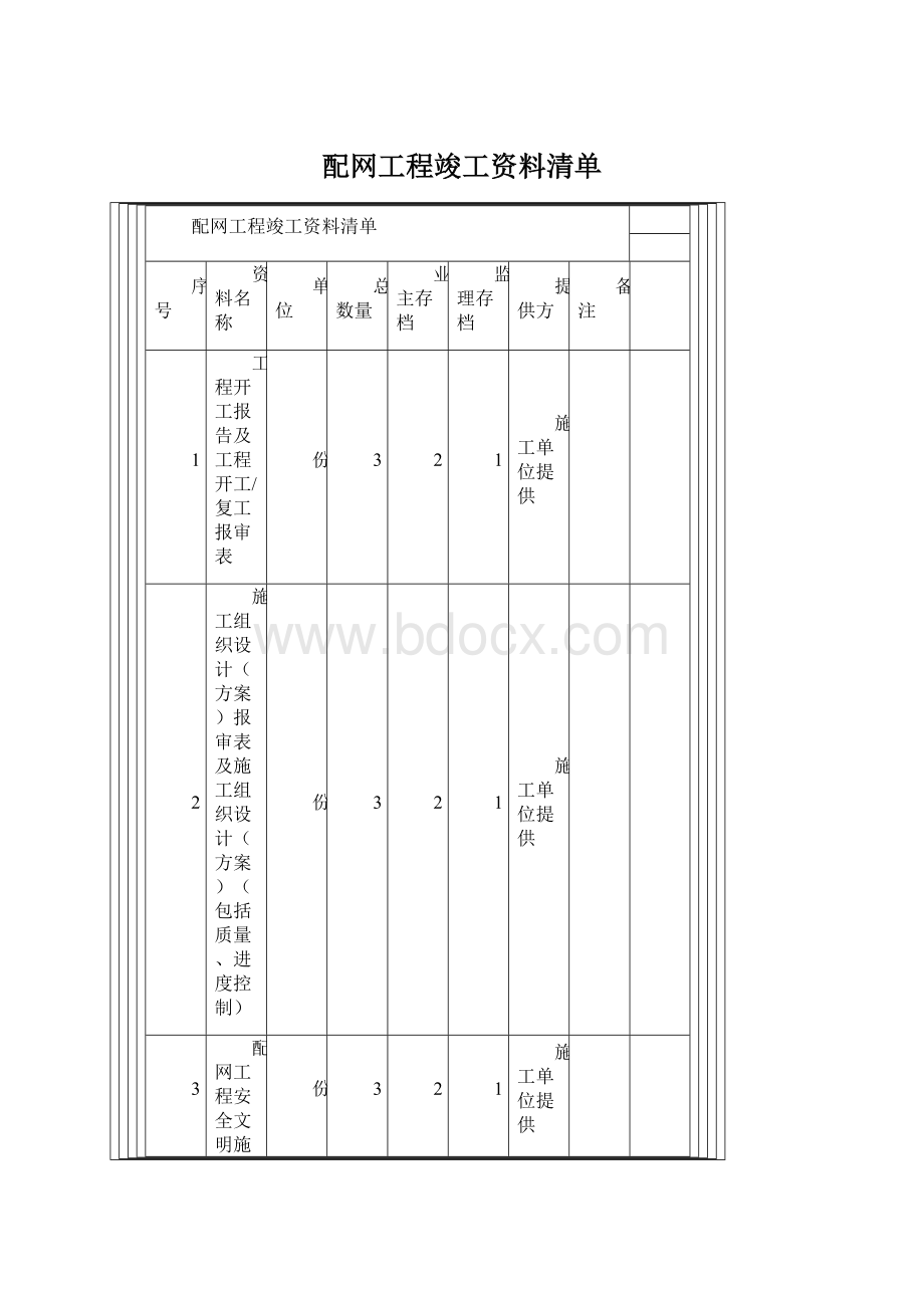 配网工程竣工资料清单.docx