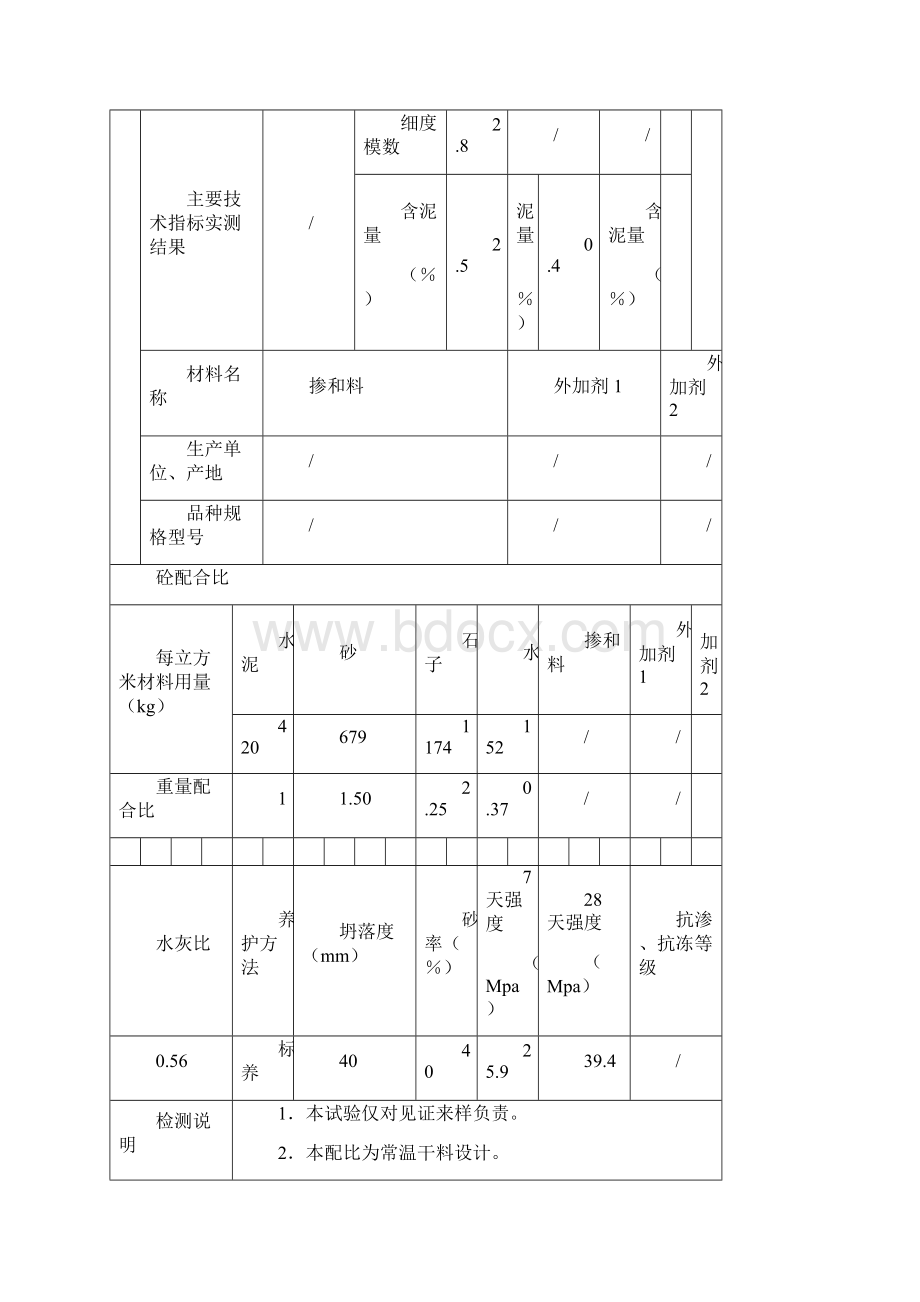 混凝土配合比检测报告.docx_第2页