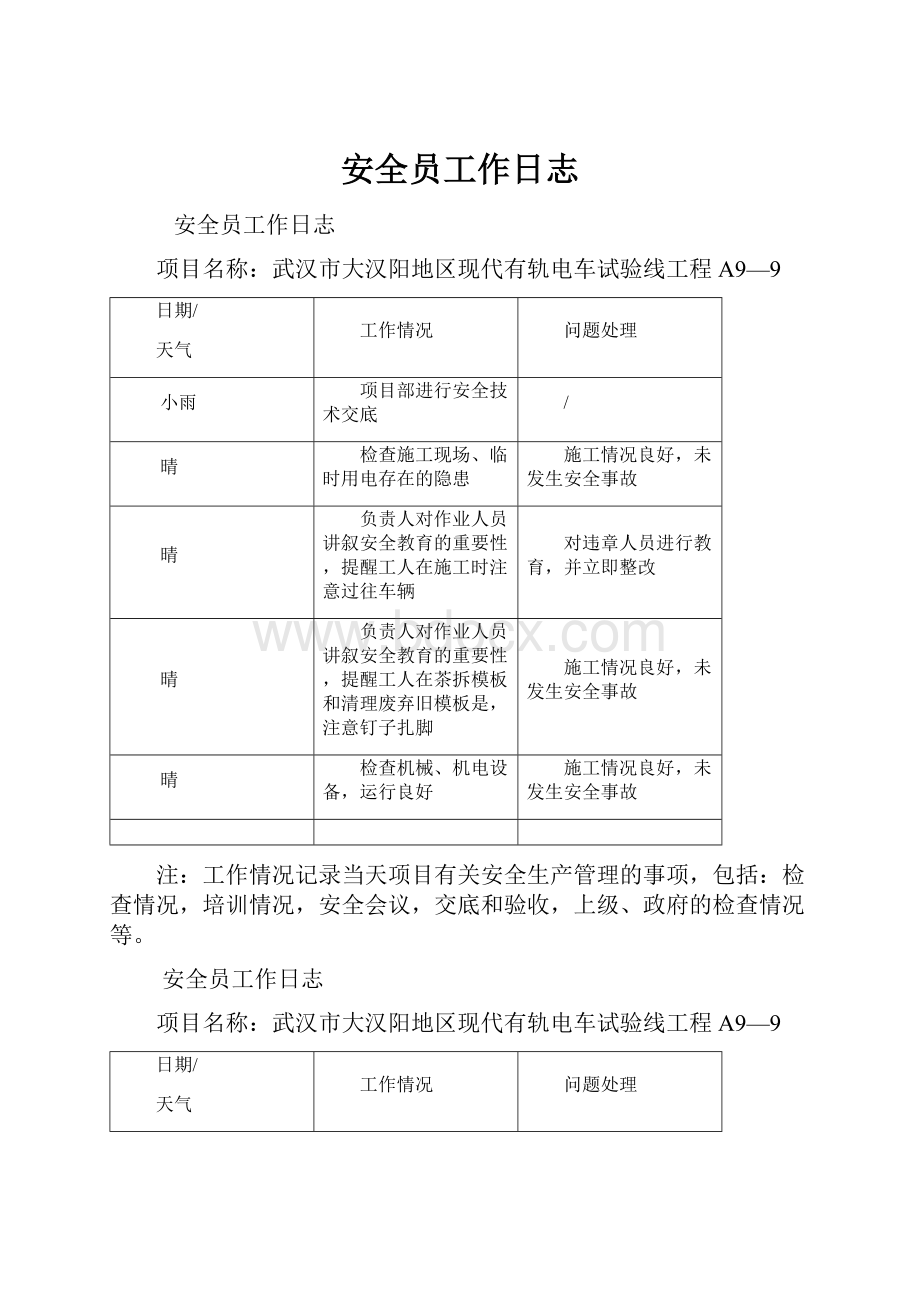 安全员工作日志Word下载.docx