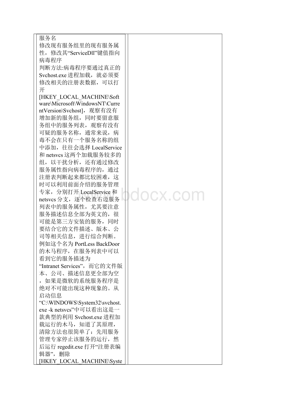 svchost进程问题.docx_第2页